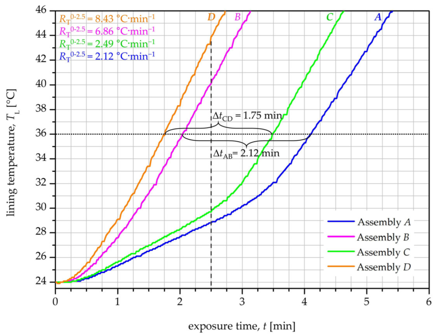 Applsci 13 09447 g009 Applsci 13 09447 g009