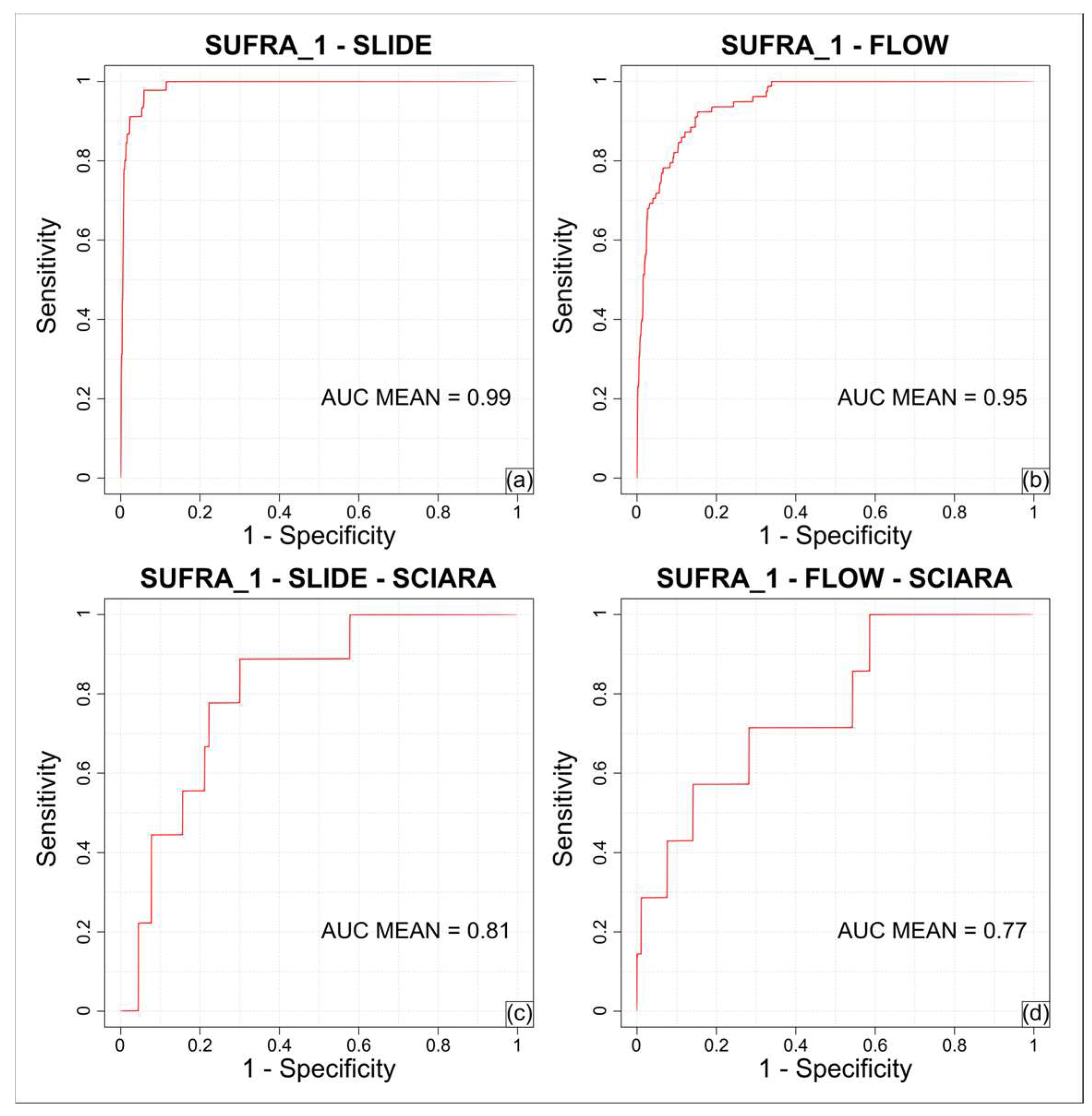 Applsci 13 09449 g005