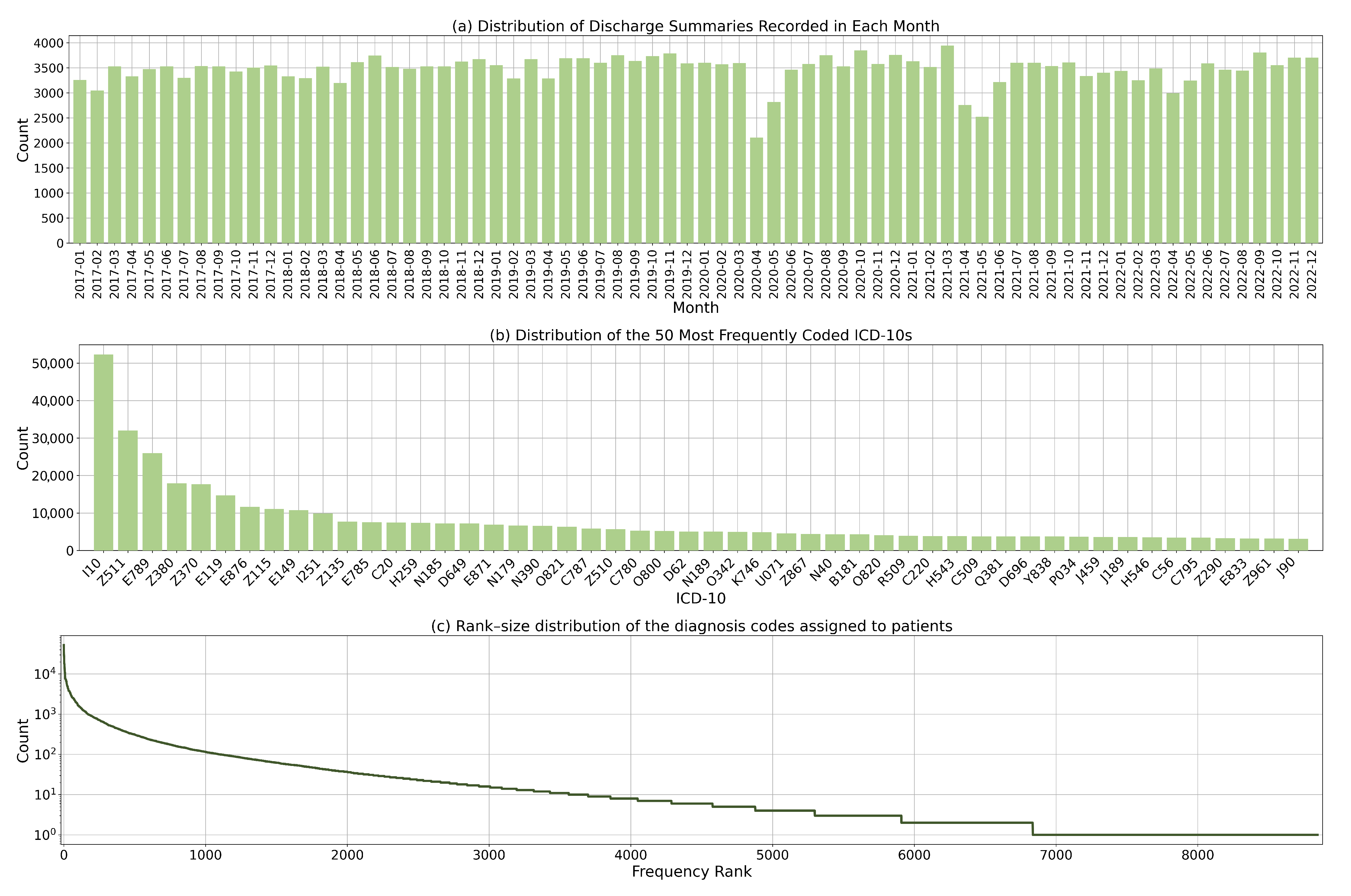 Applsci 13 09450 g003