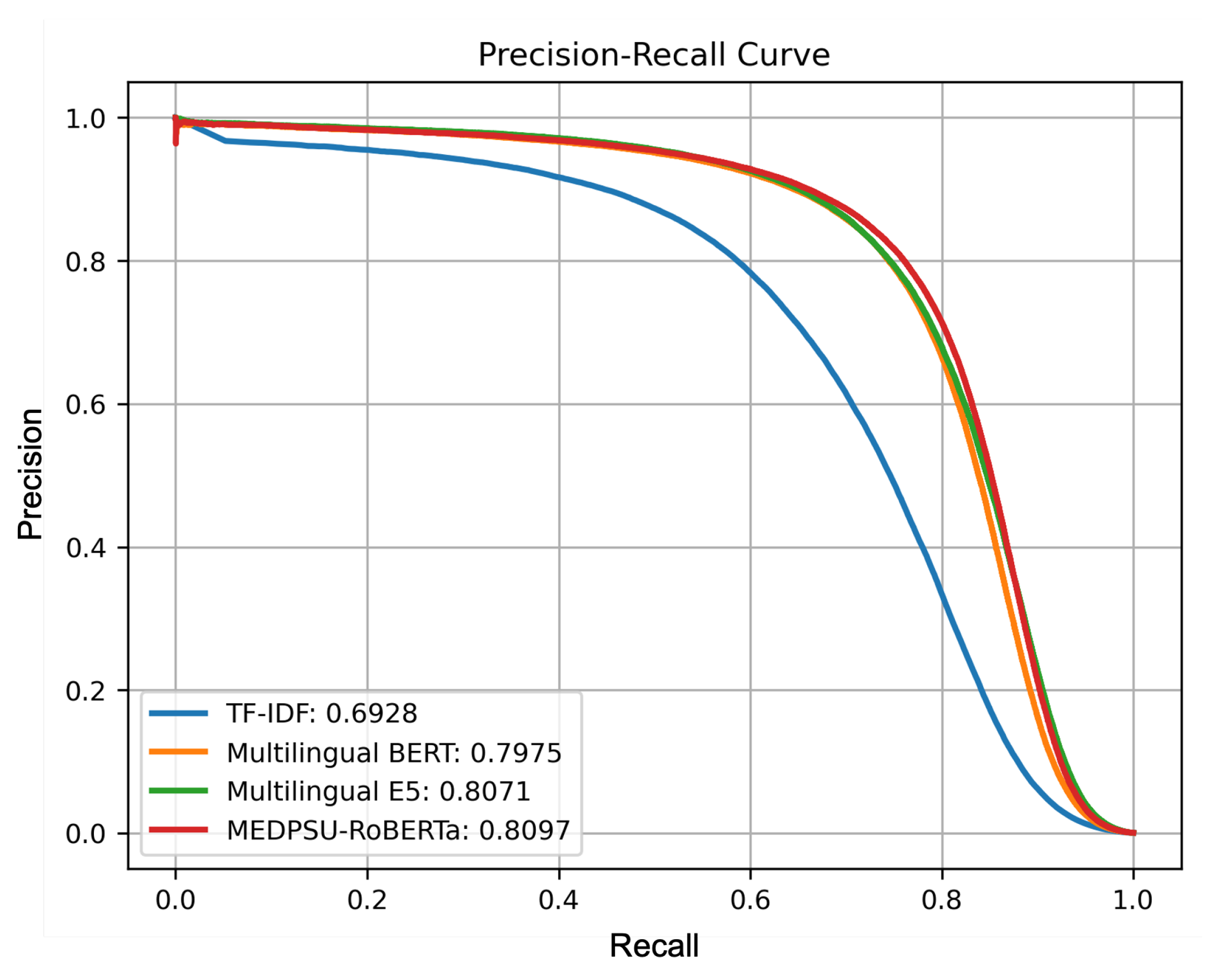 Applsci 13 09450 g006