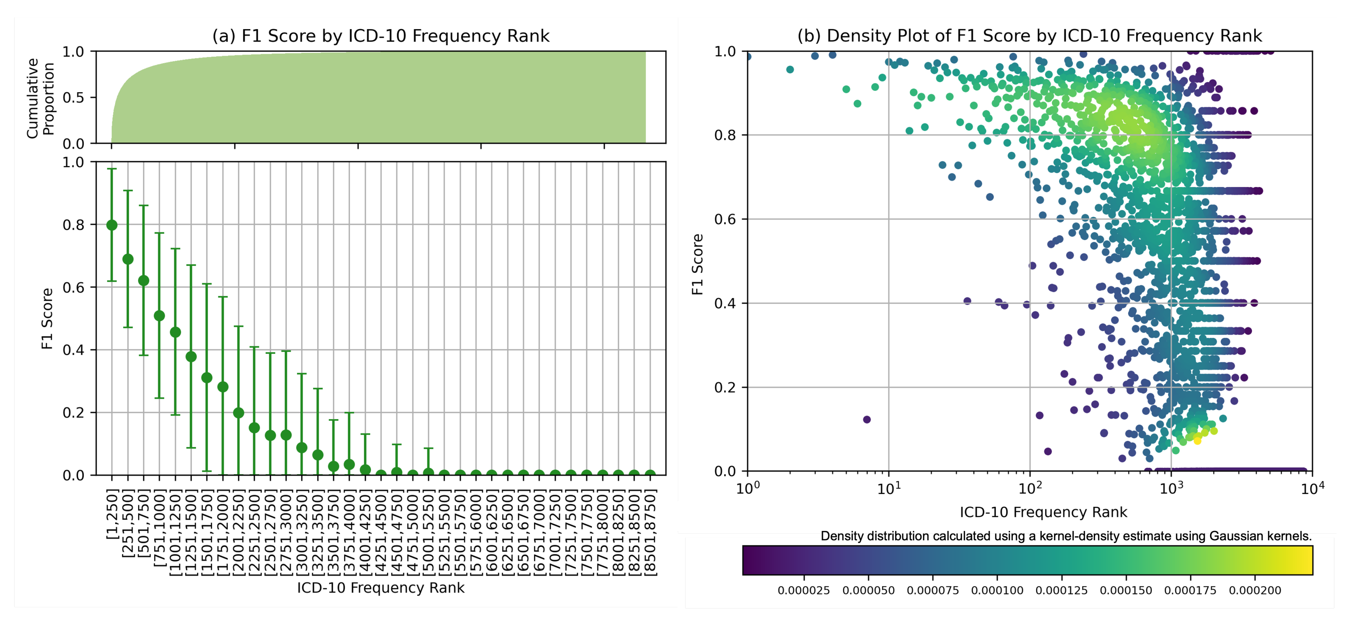 Applsci 13 09450 g007