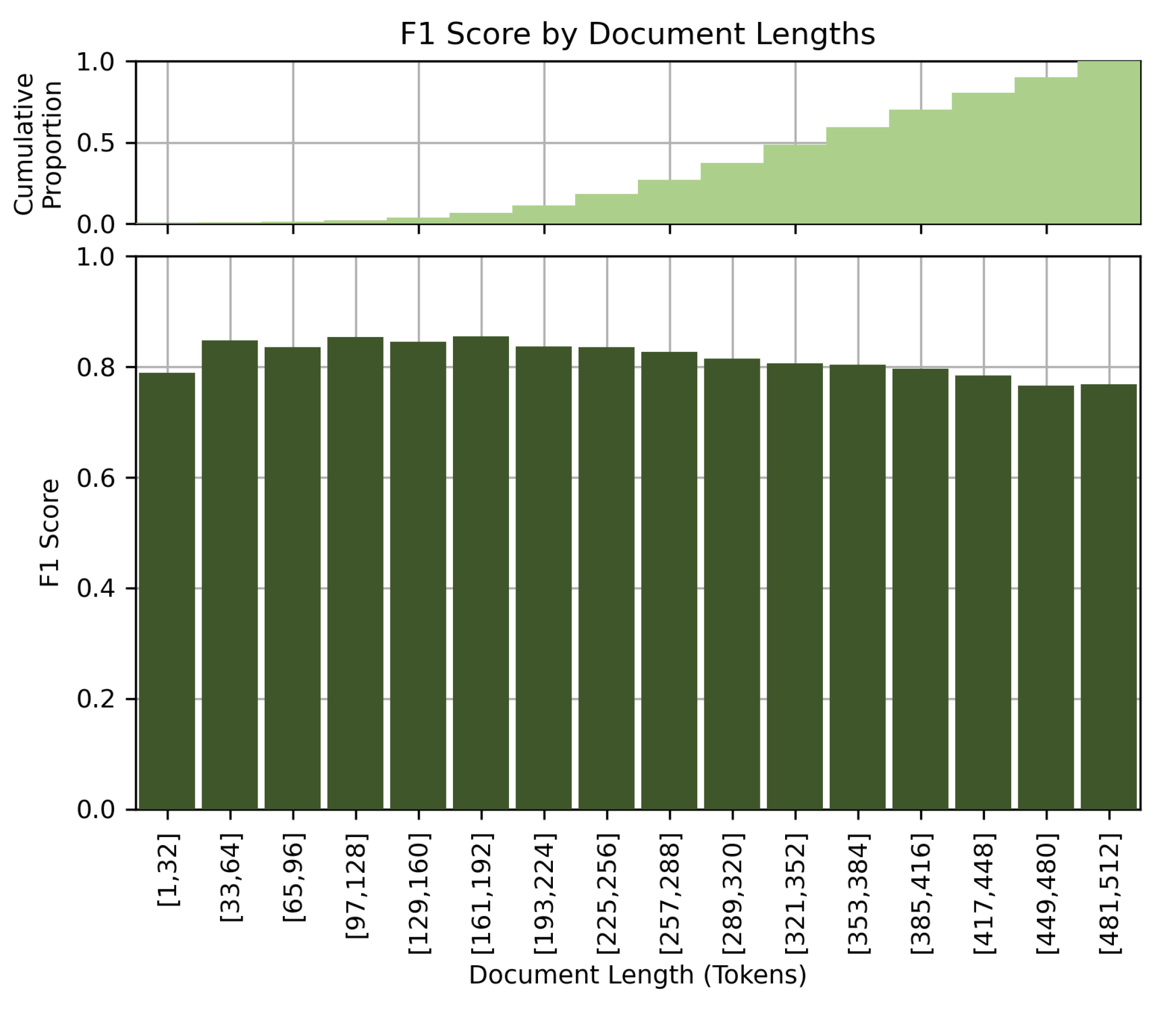 Applsci 13 09450 g008