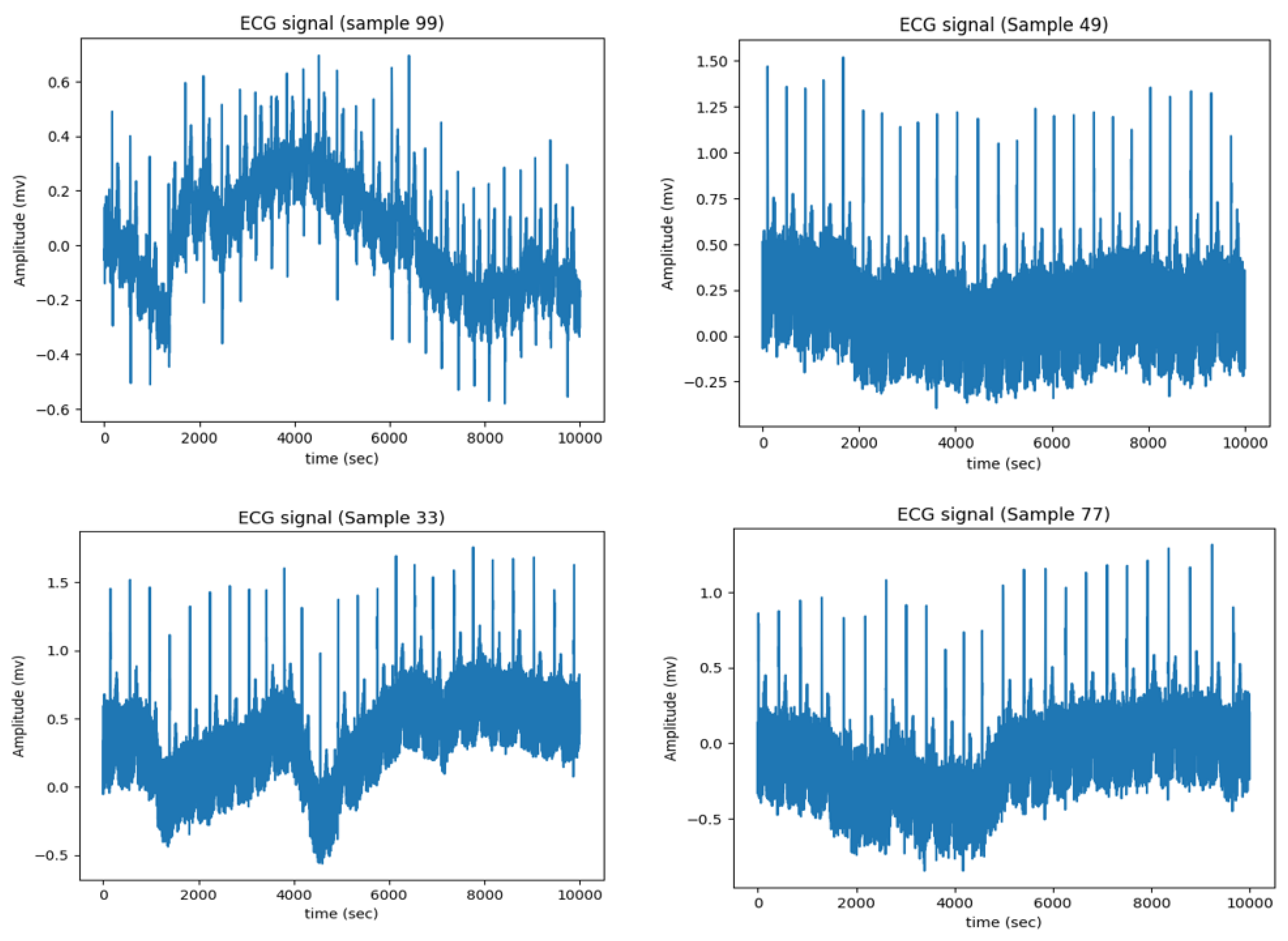 Applsci 13 09454 g003