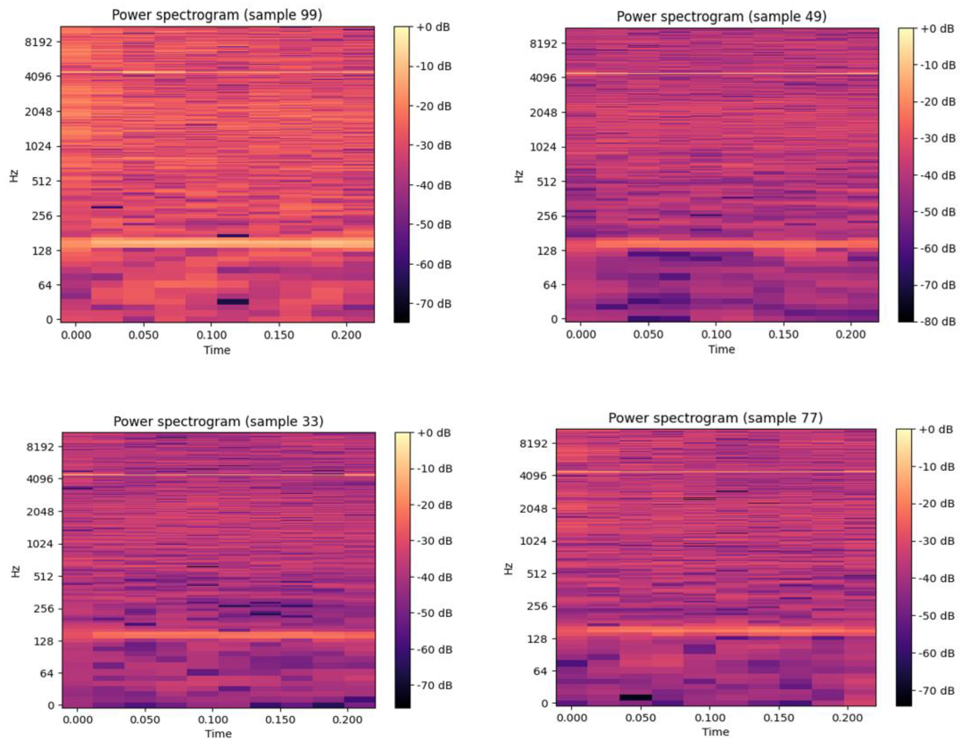 Applsci 13 09454 g005
