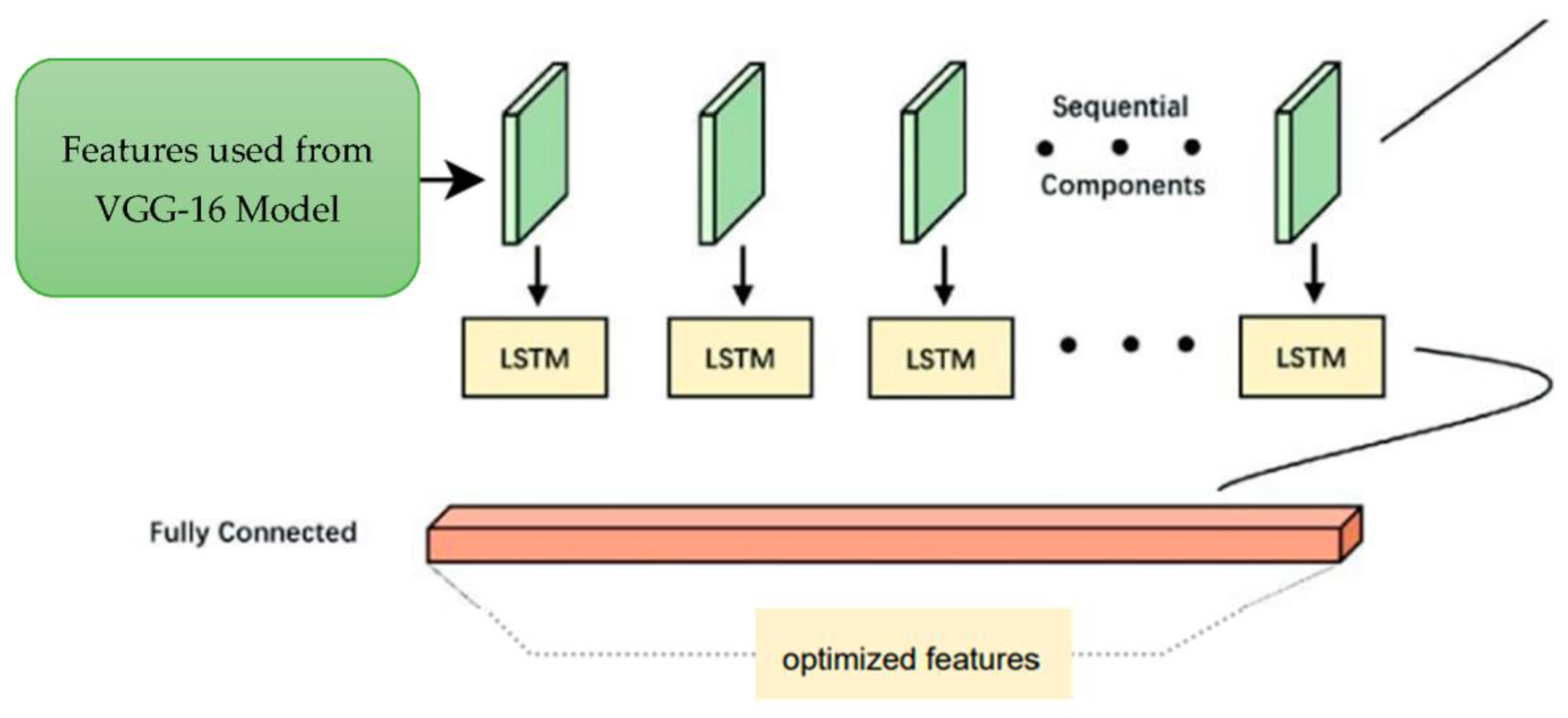 Applsci 13 09454 g006