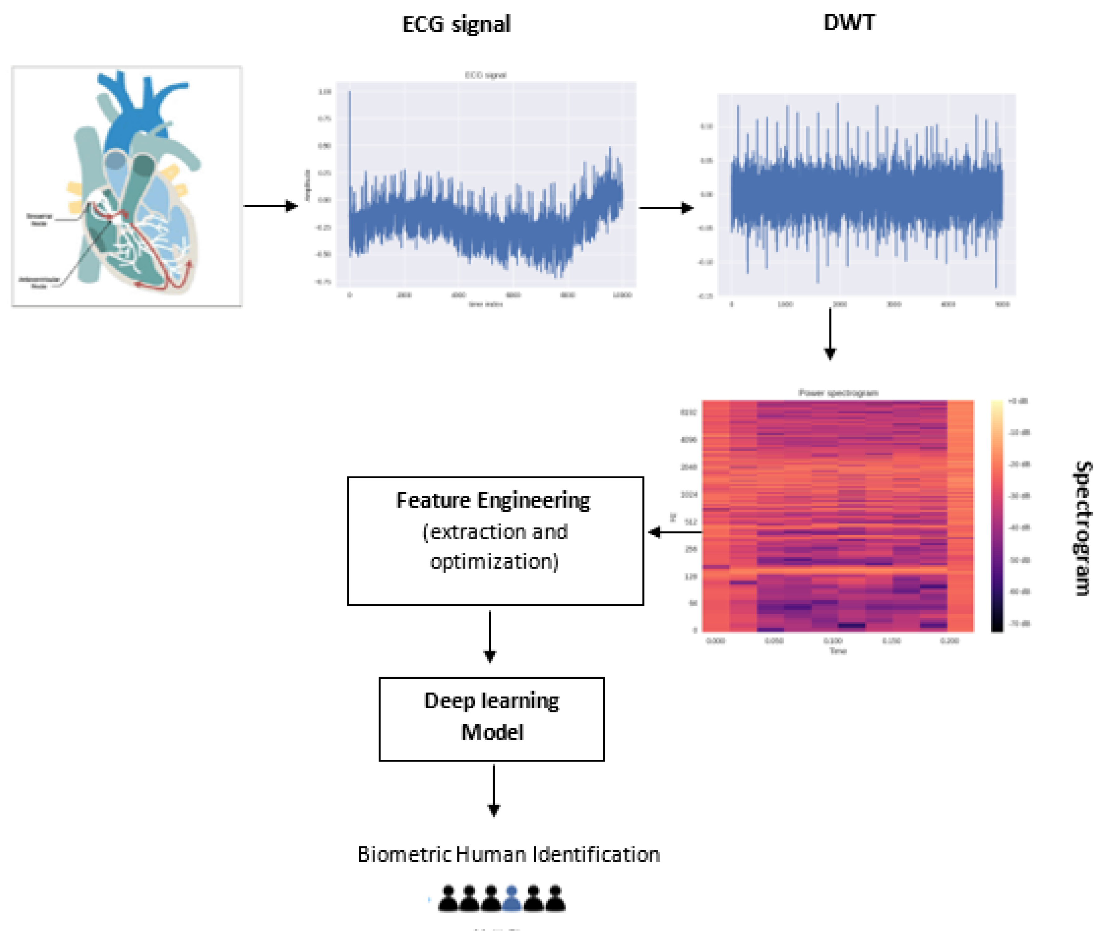 Applsci 13 09454 g007