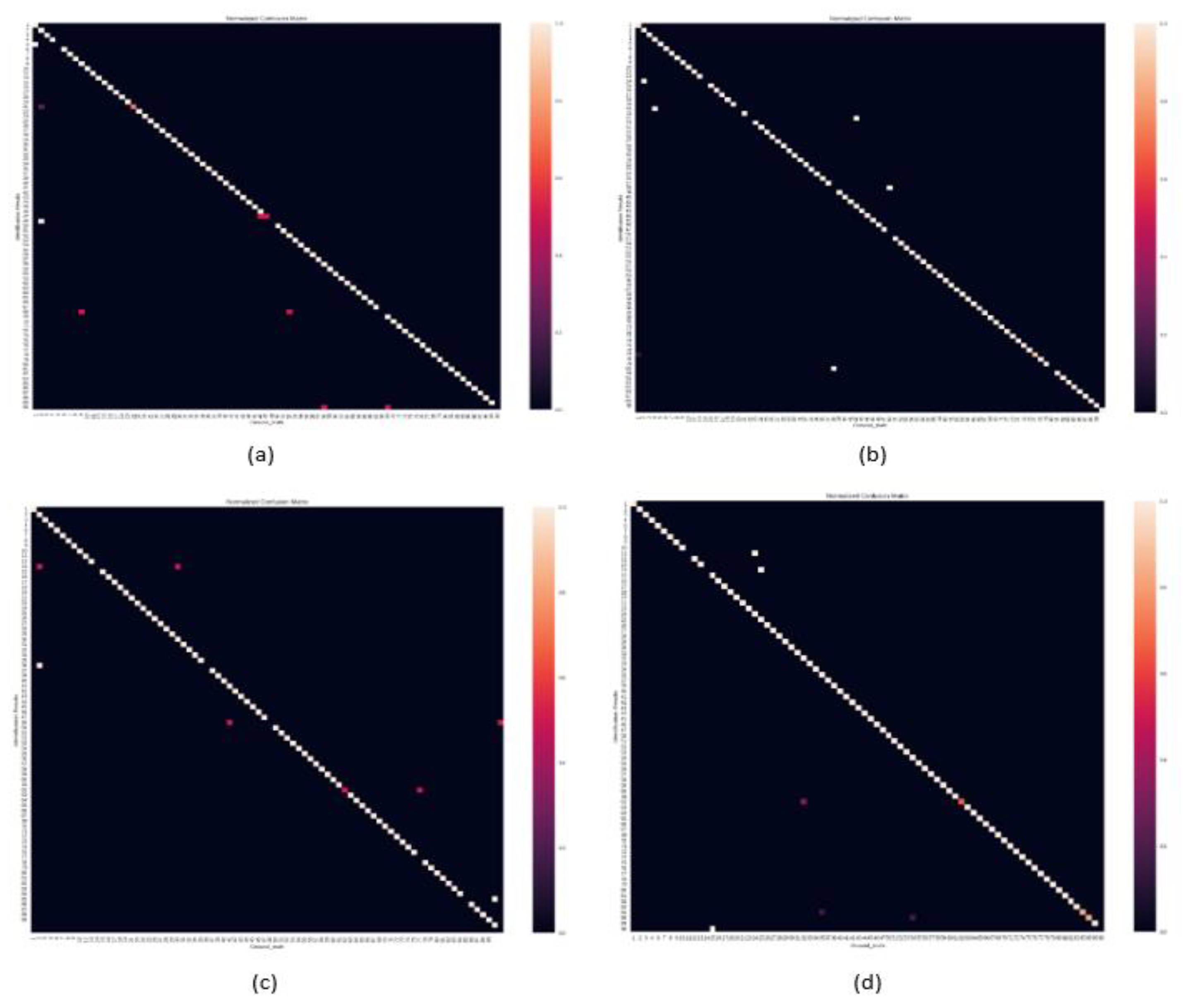 Applsci 13 09454 g008