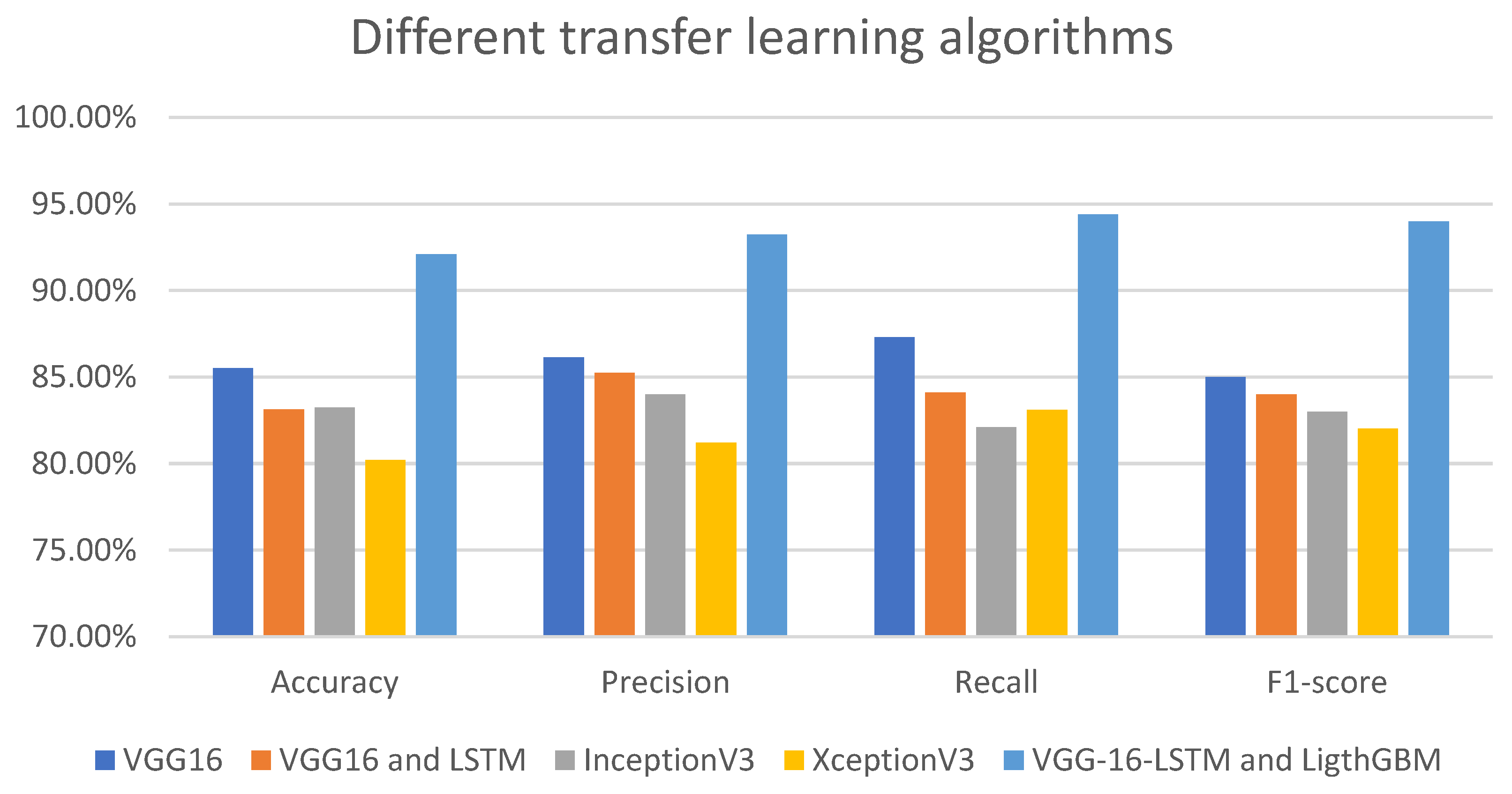 Applsci 13 09454 g012a