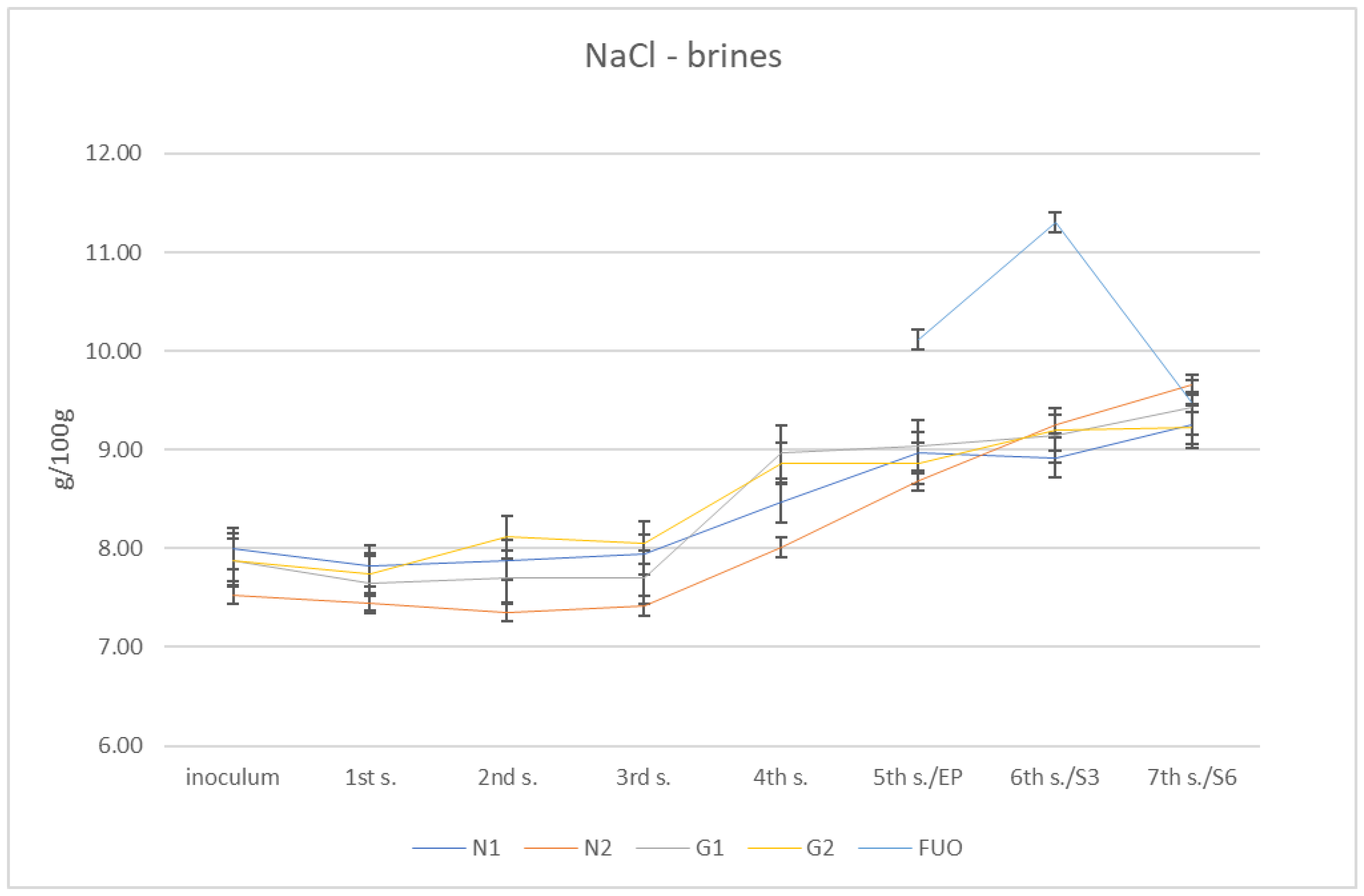 Applsci 13 09455 g002