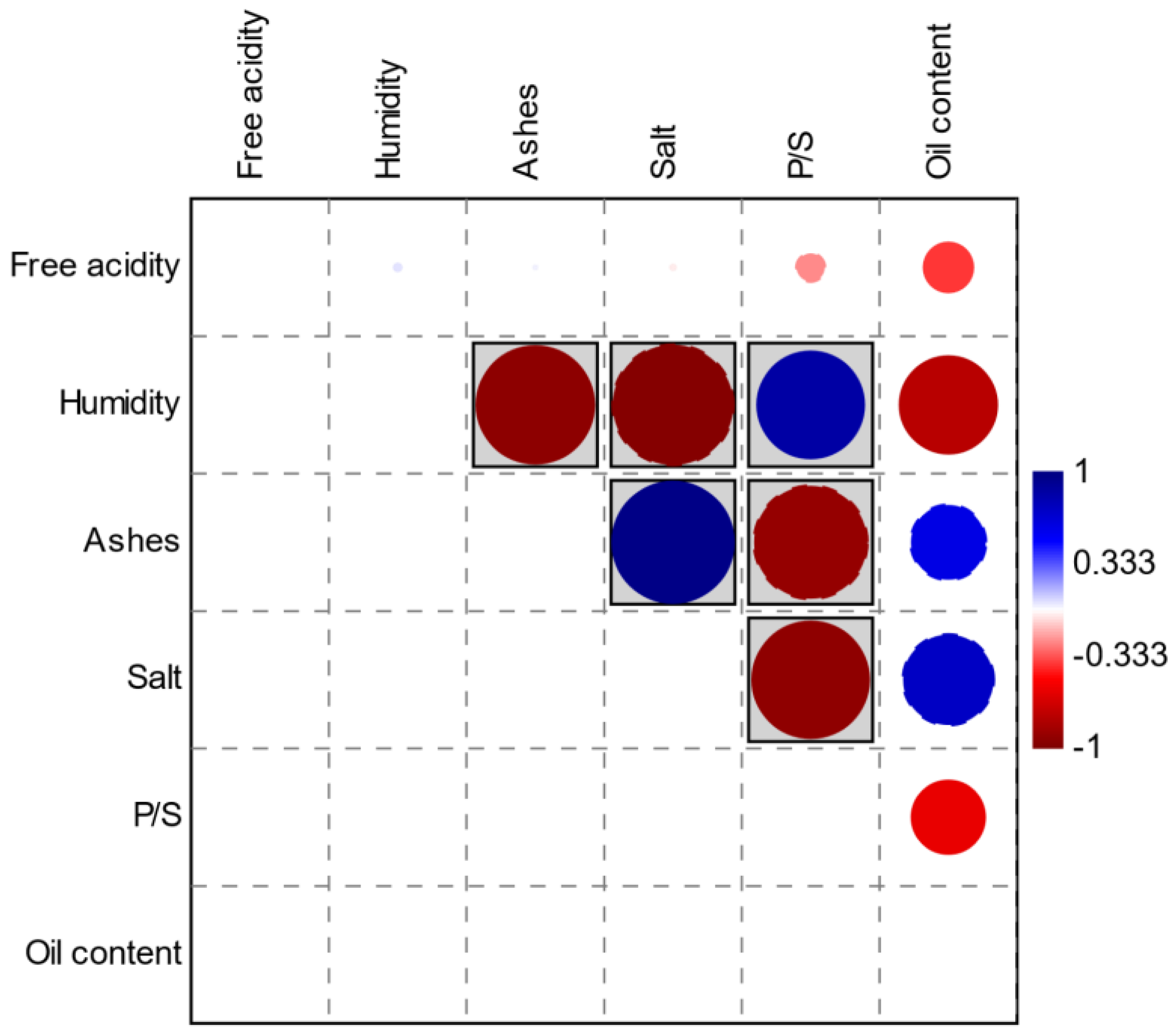 Applsci 13 09455 g005
