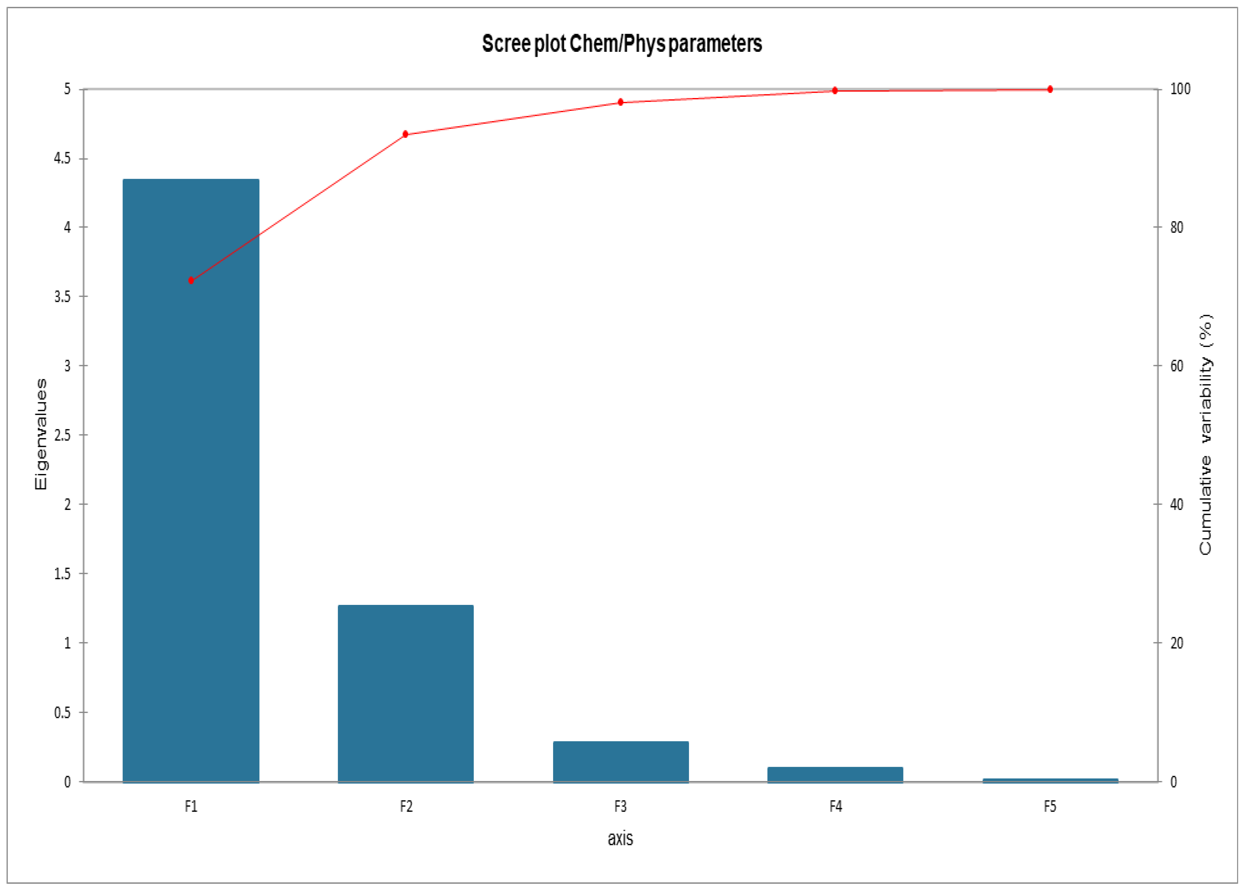 Applsci 13 09455 g006