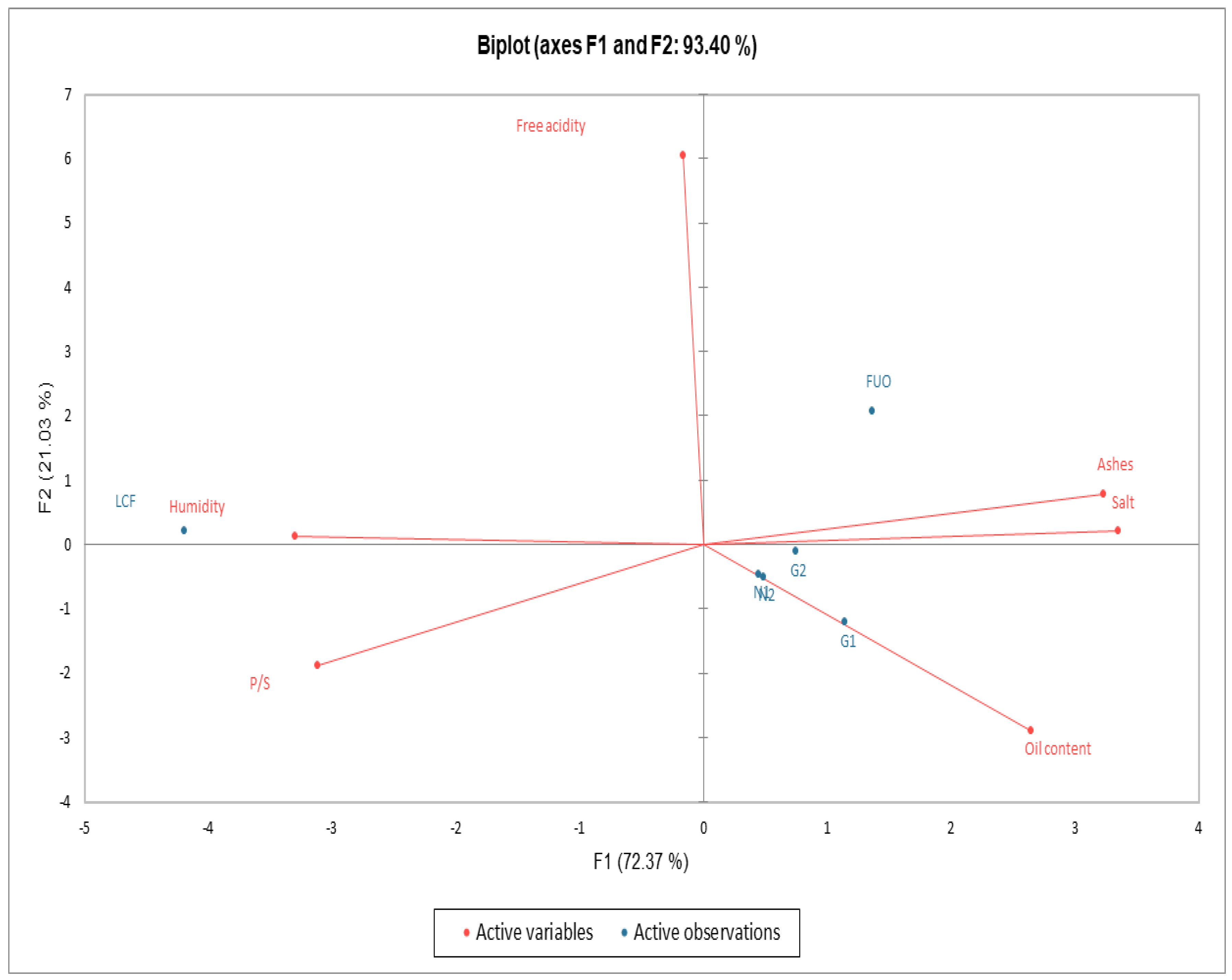 Applsci 13 09455 g007