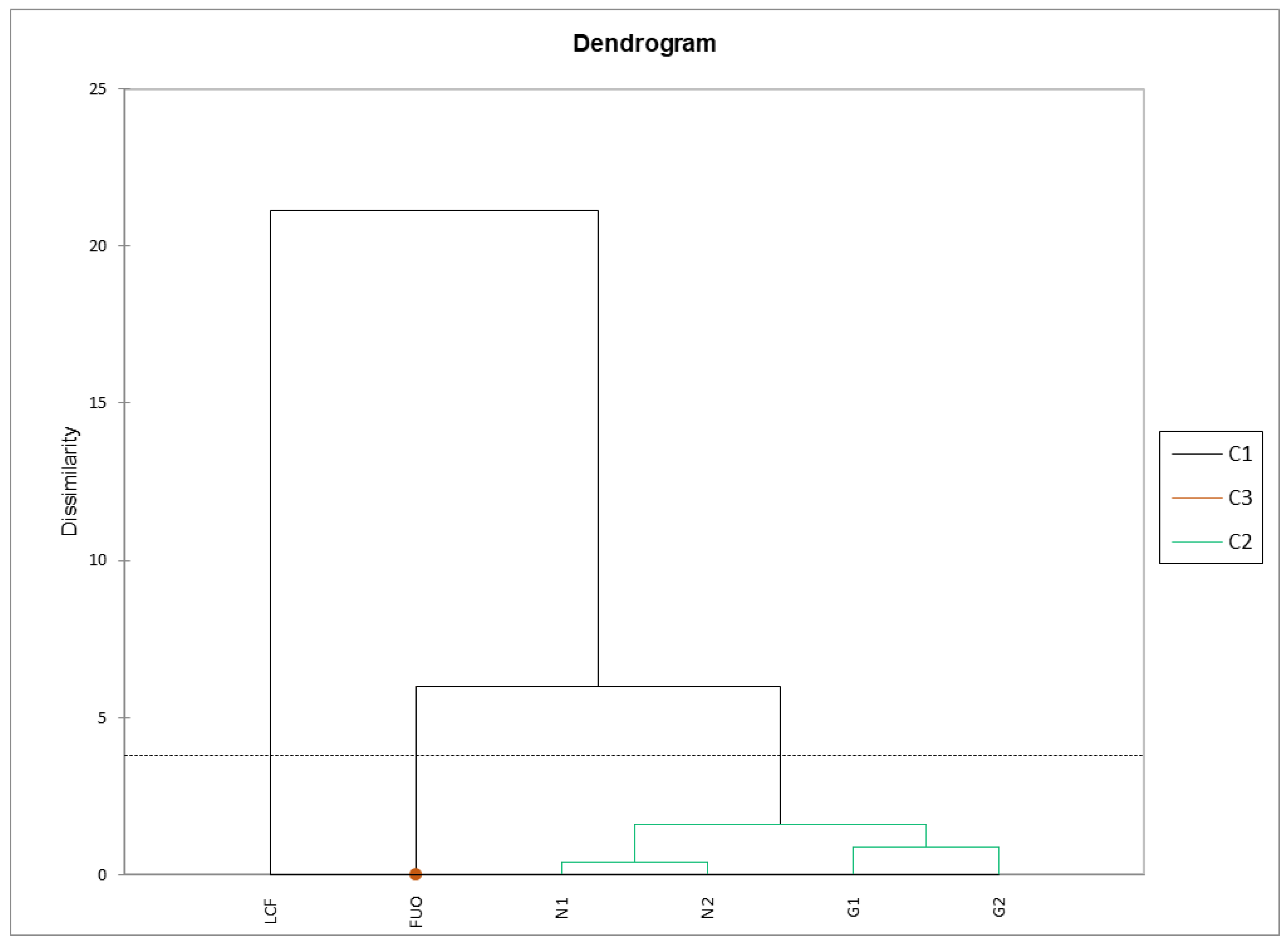 Applsci 13 09455 g008