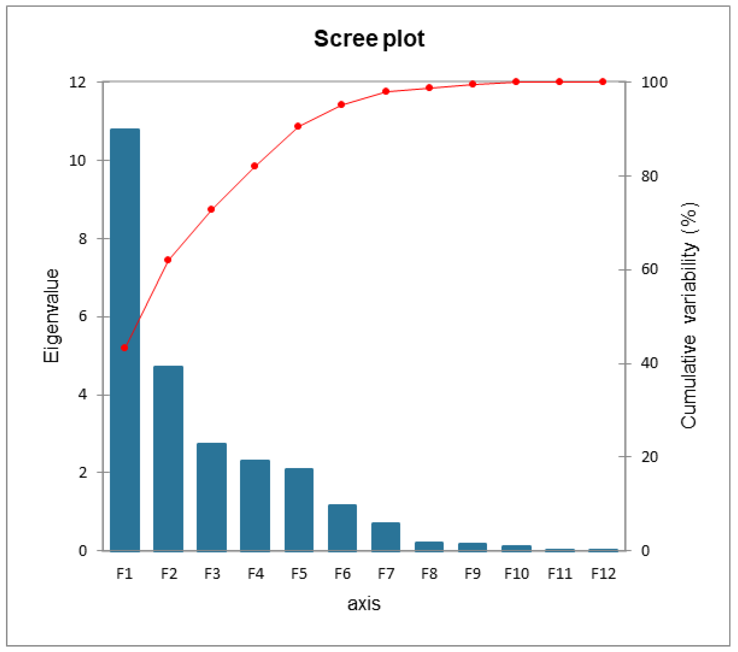 Applsci 13 09455 g012