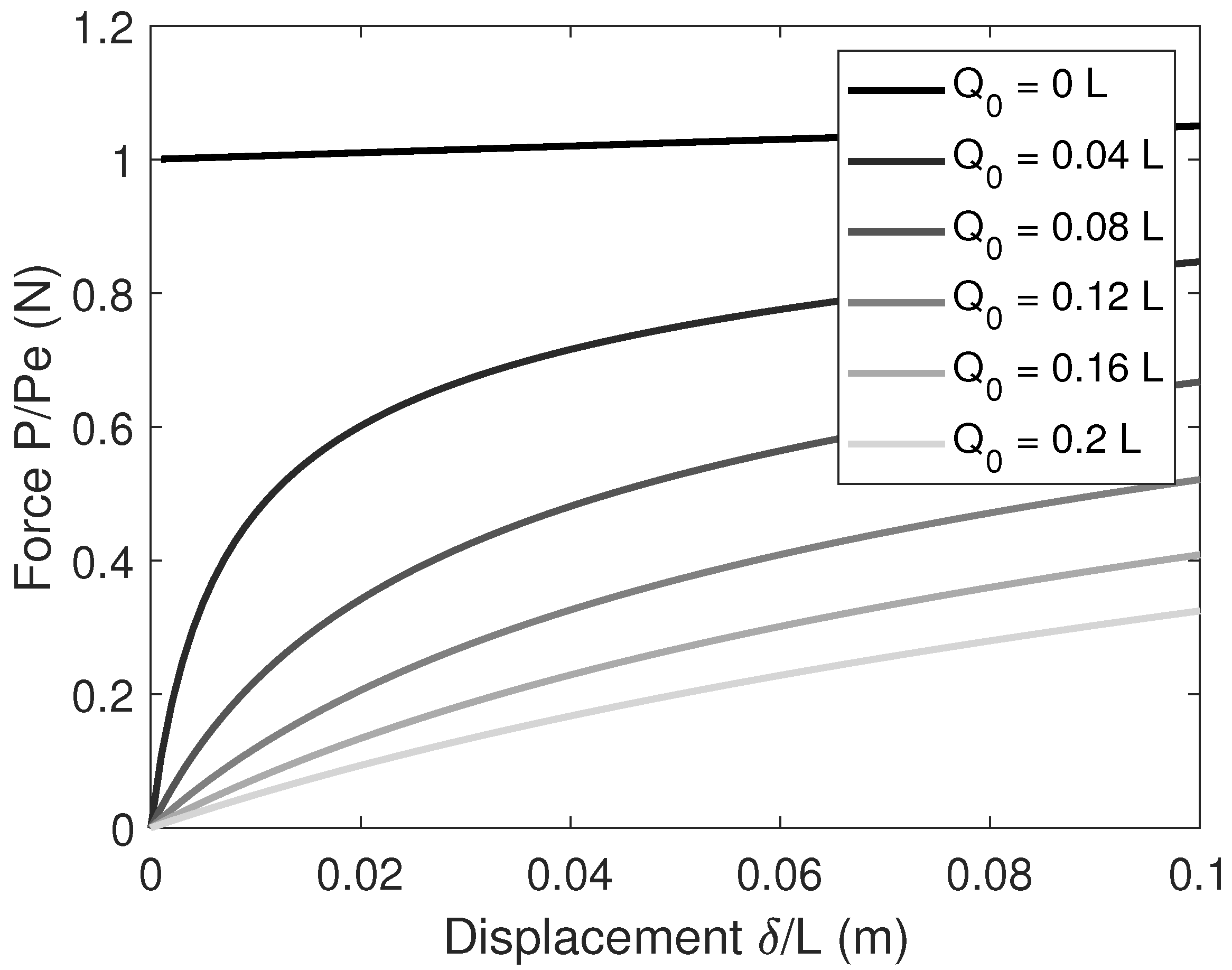 Applsci 13 09458 g002