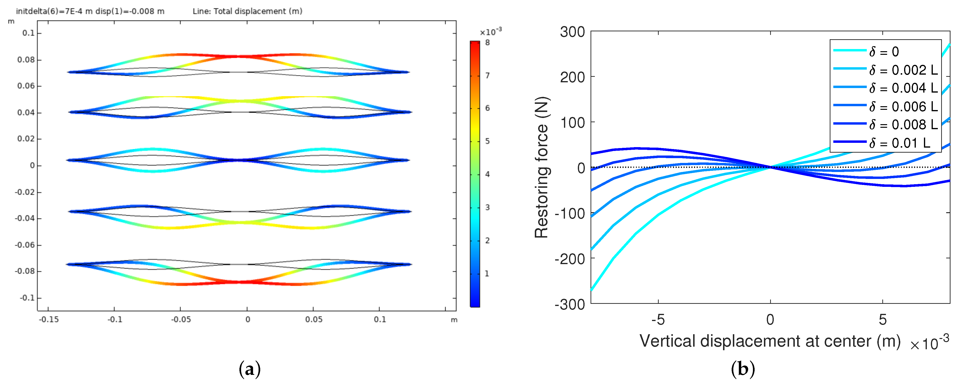 Applsci 13 09458 g008
