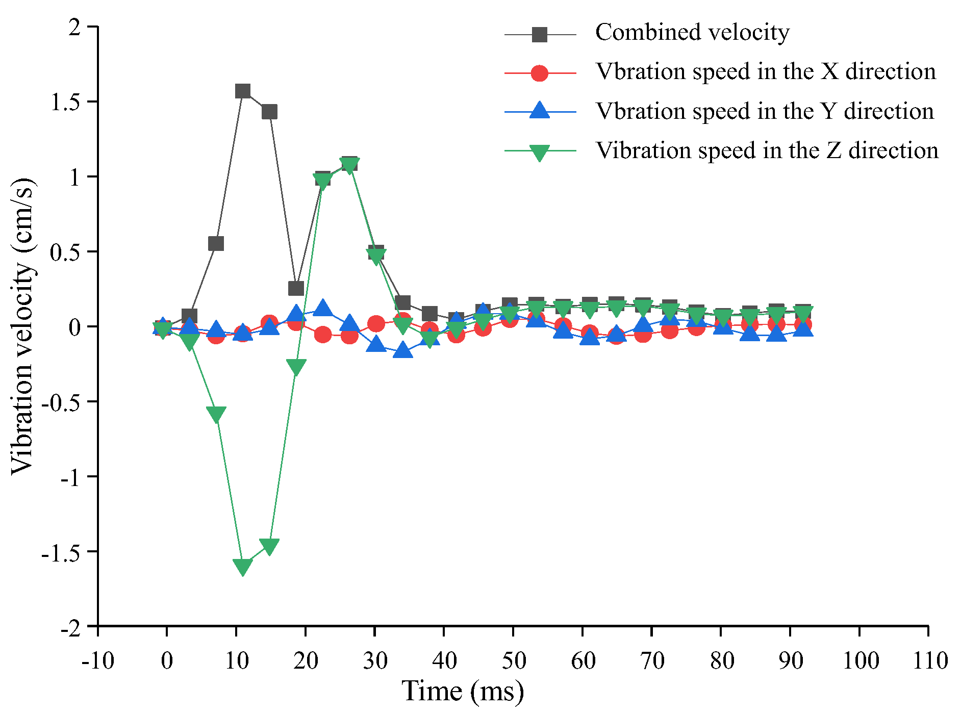 Applsci 13 09459 g013