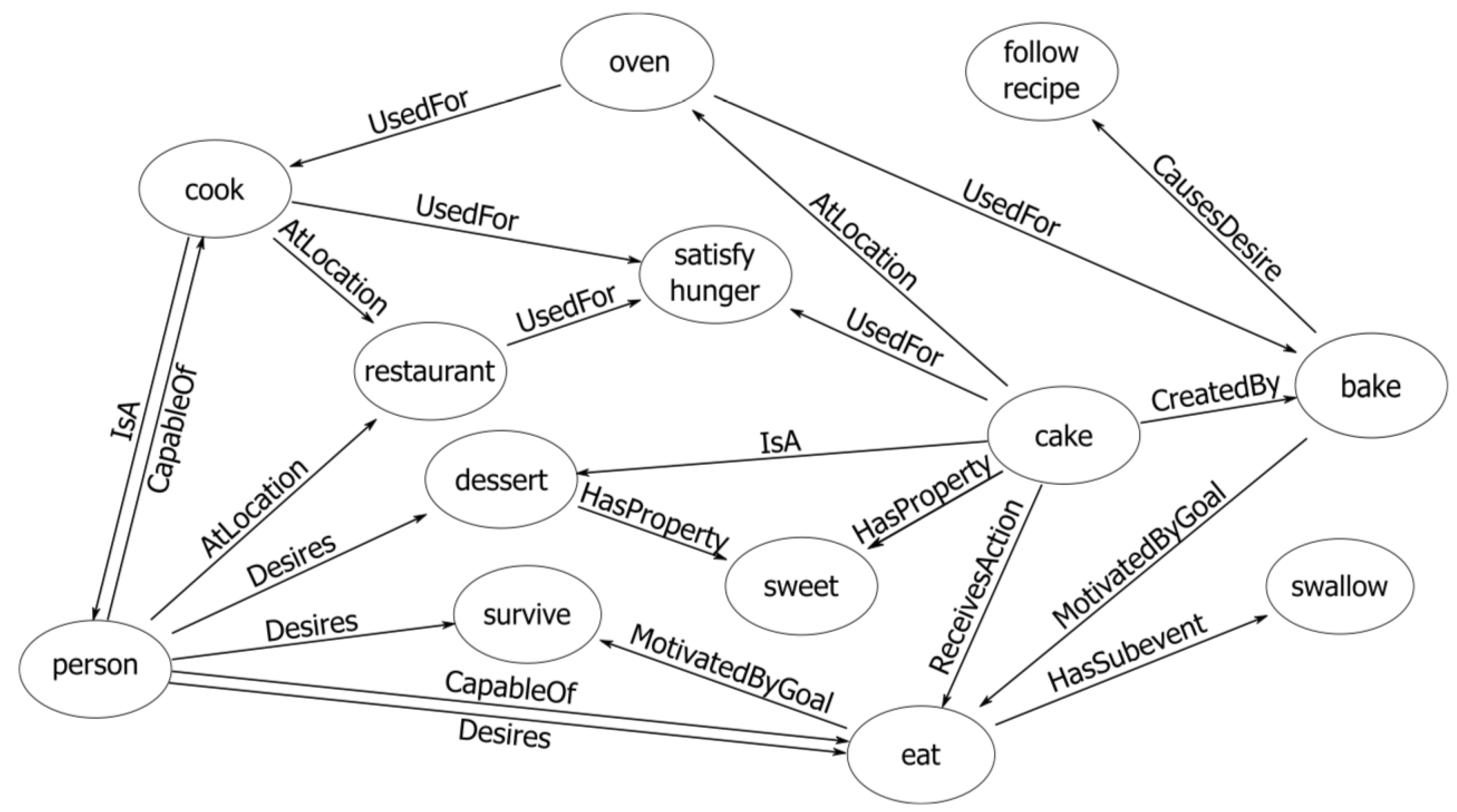 Applsci 13 09461 g002