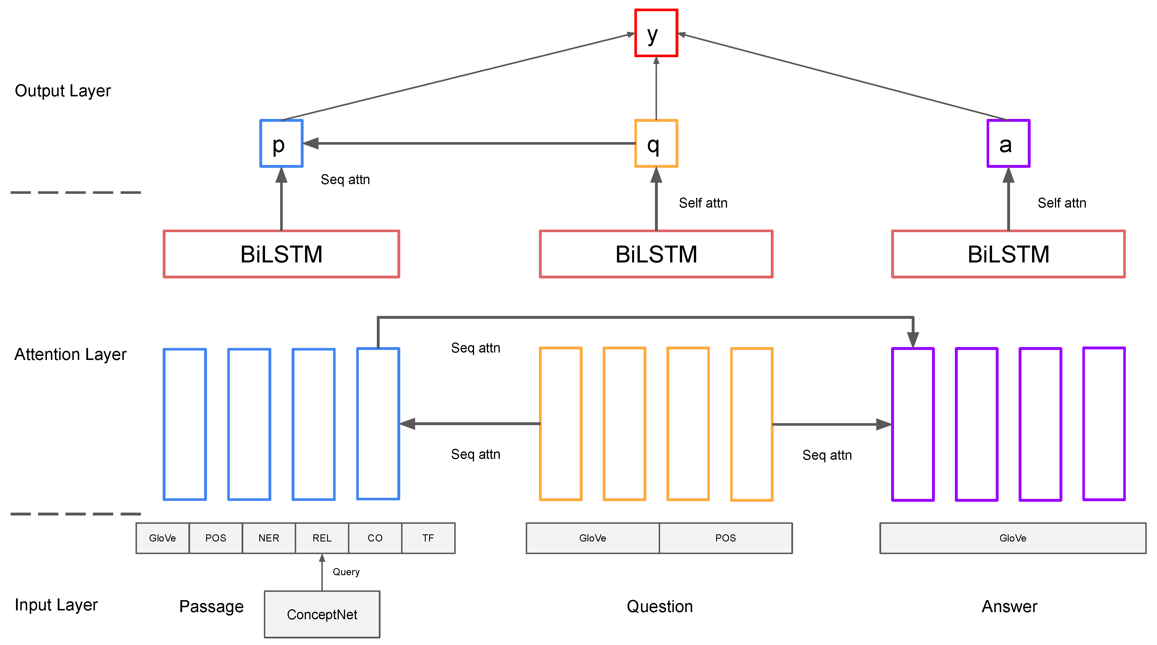 Applsci 13 09461 g003