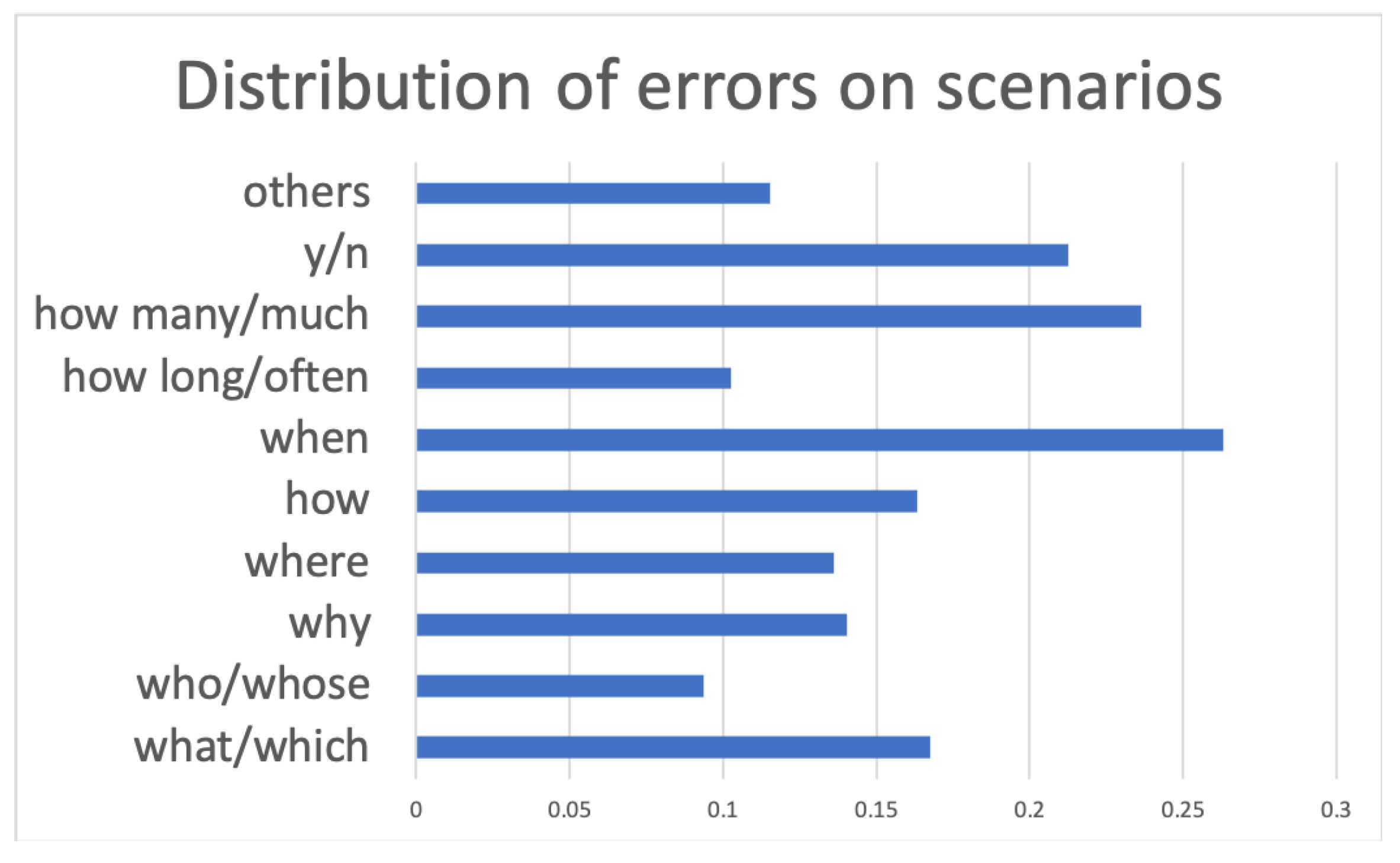 Applsci 13 09461 g006