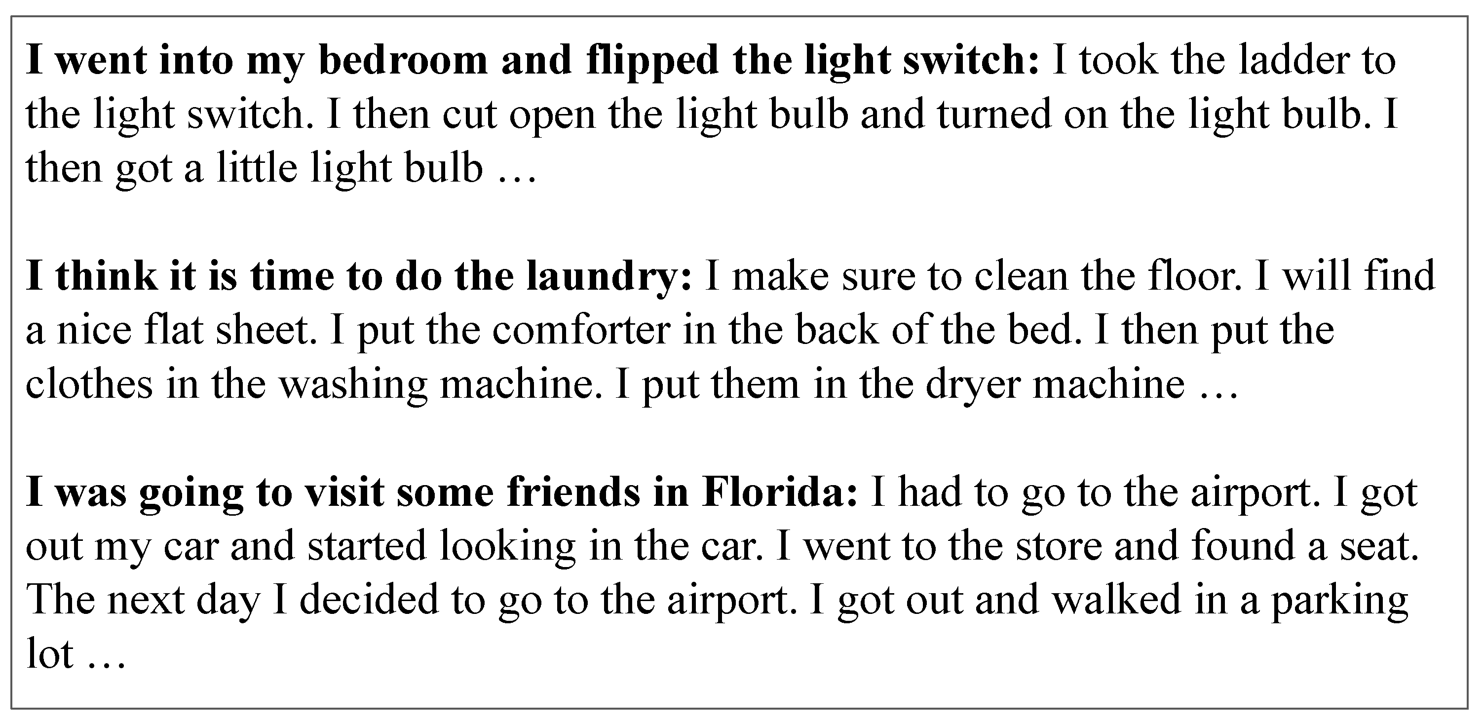 Applsci 13 09461 g008