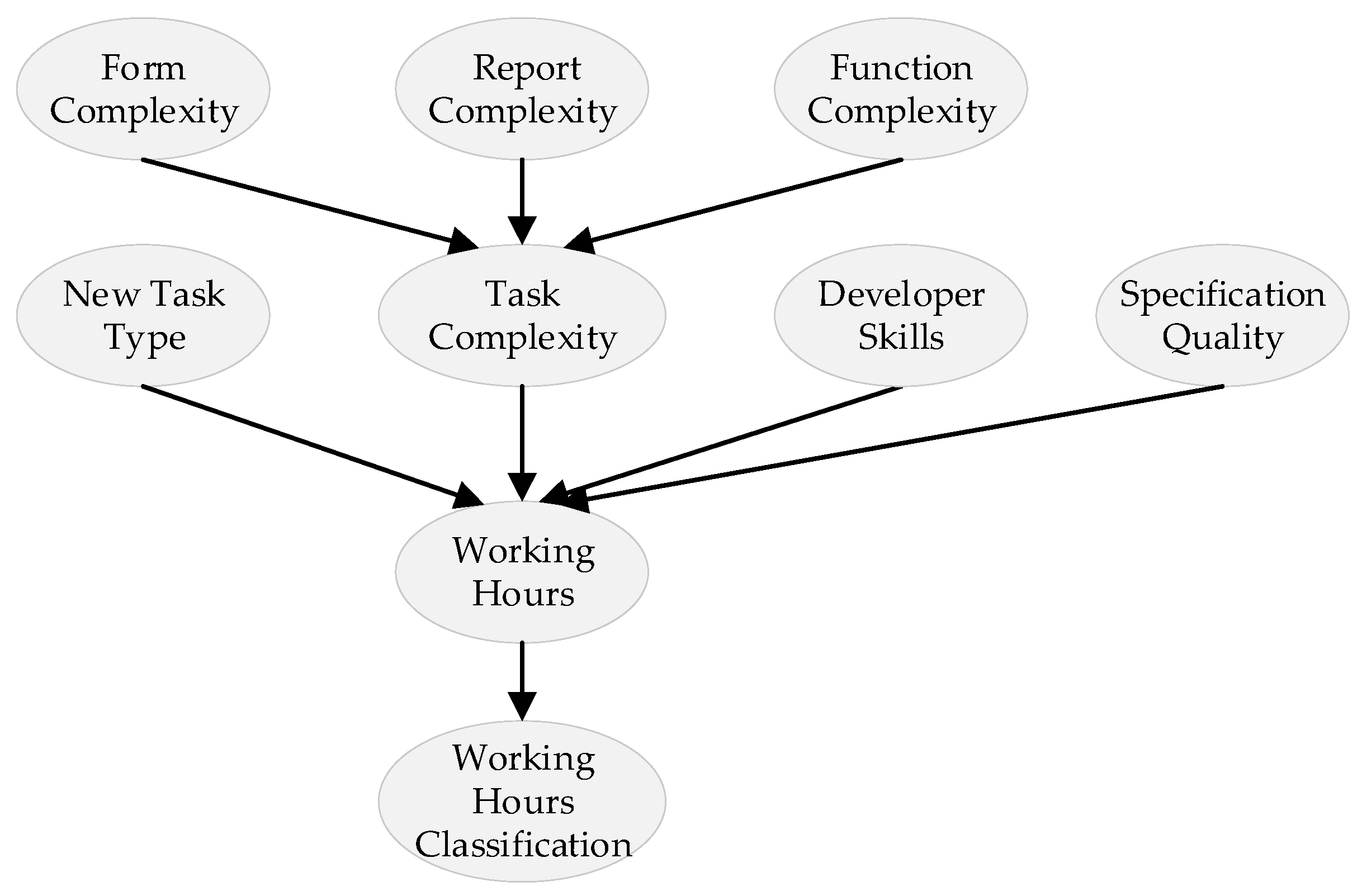 Applsci 13 09465 g002