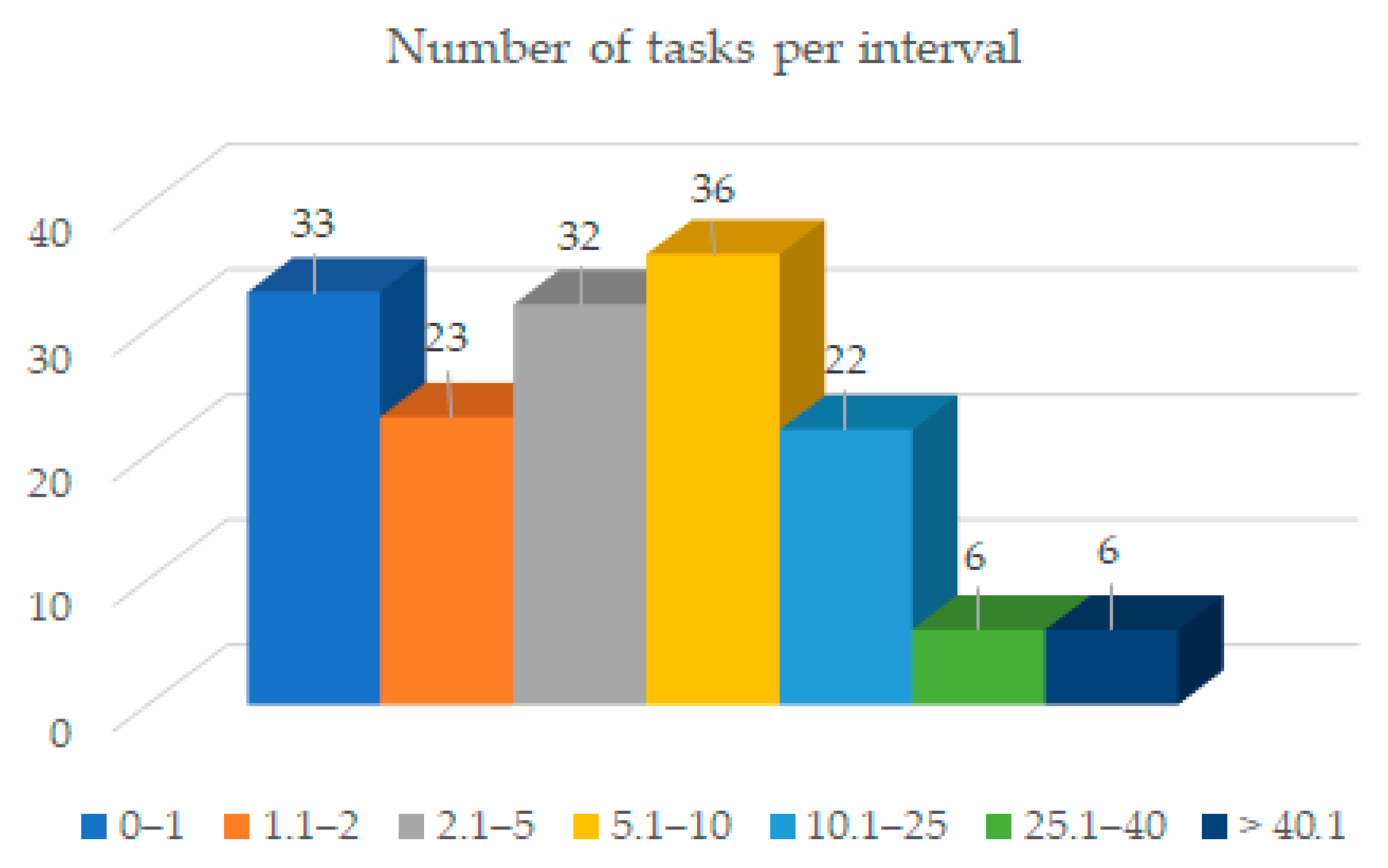 Applsci 13 09465 g004