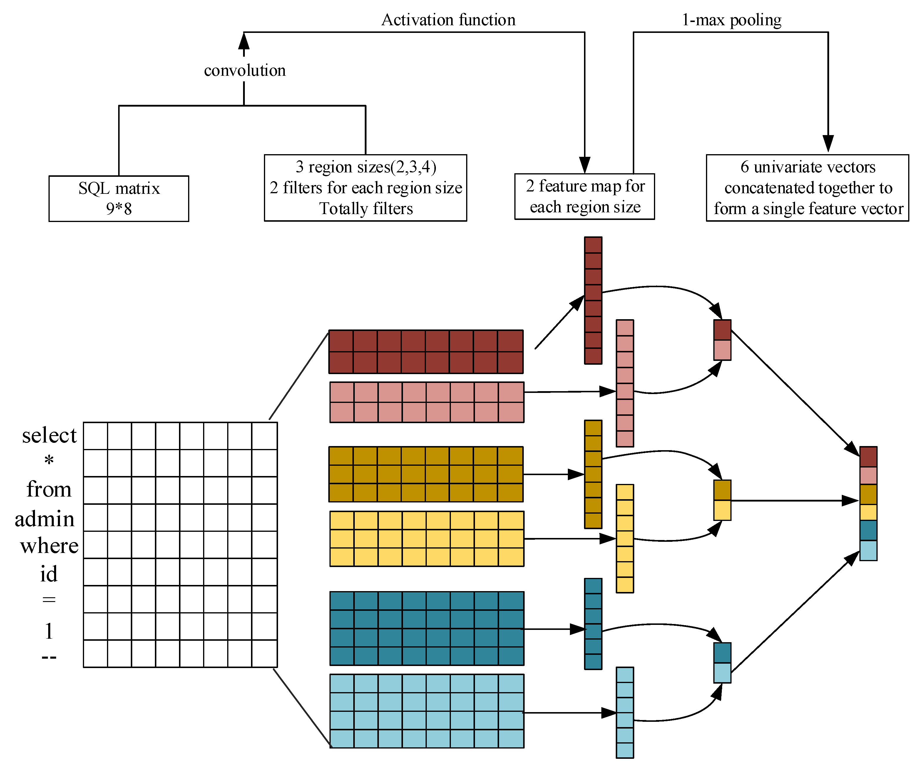 Applsci 13 09466 g003