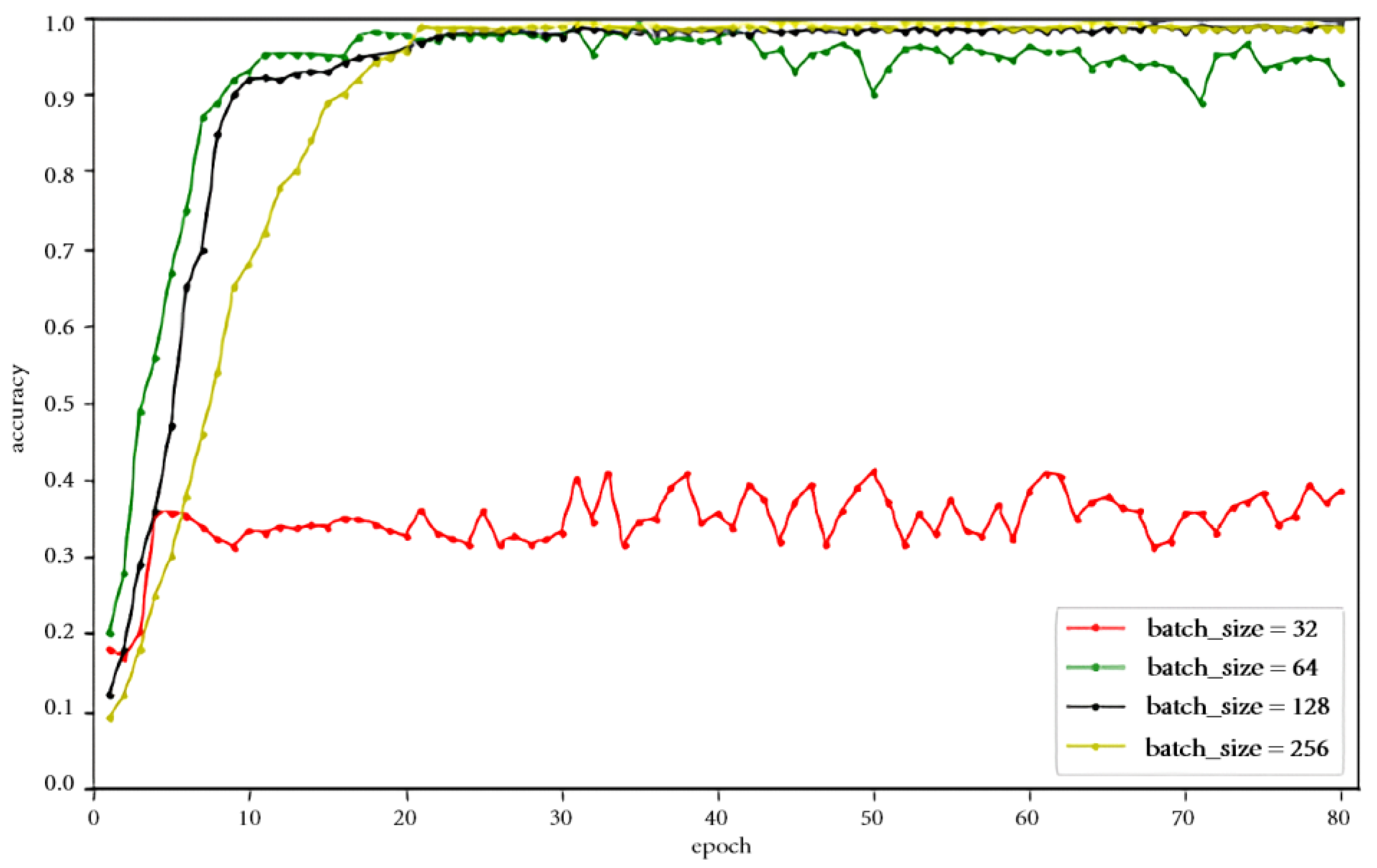 Applsci 13 09466 g006