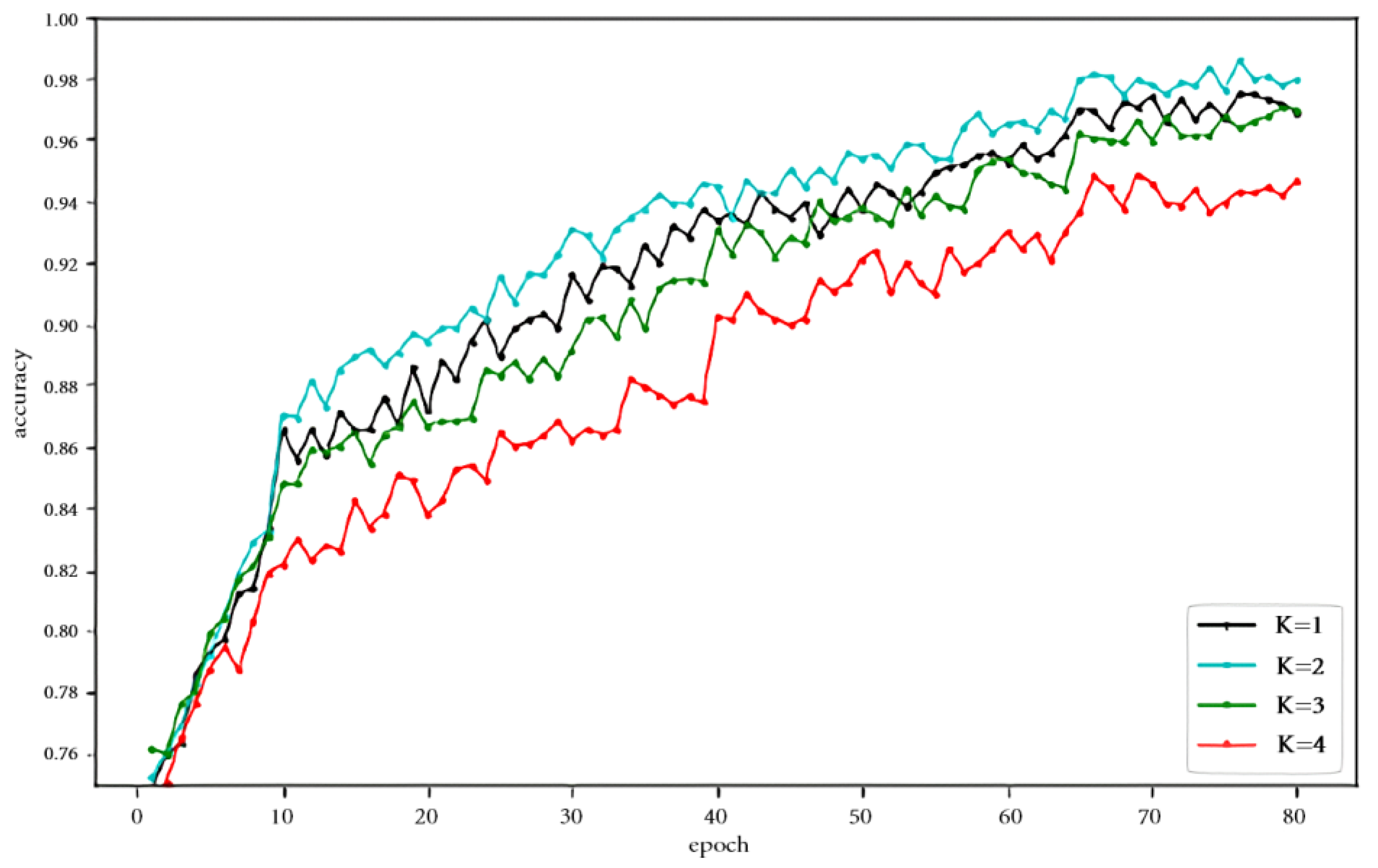 Applsci 13 09466 g007