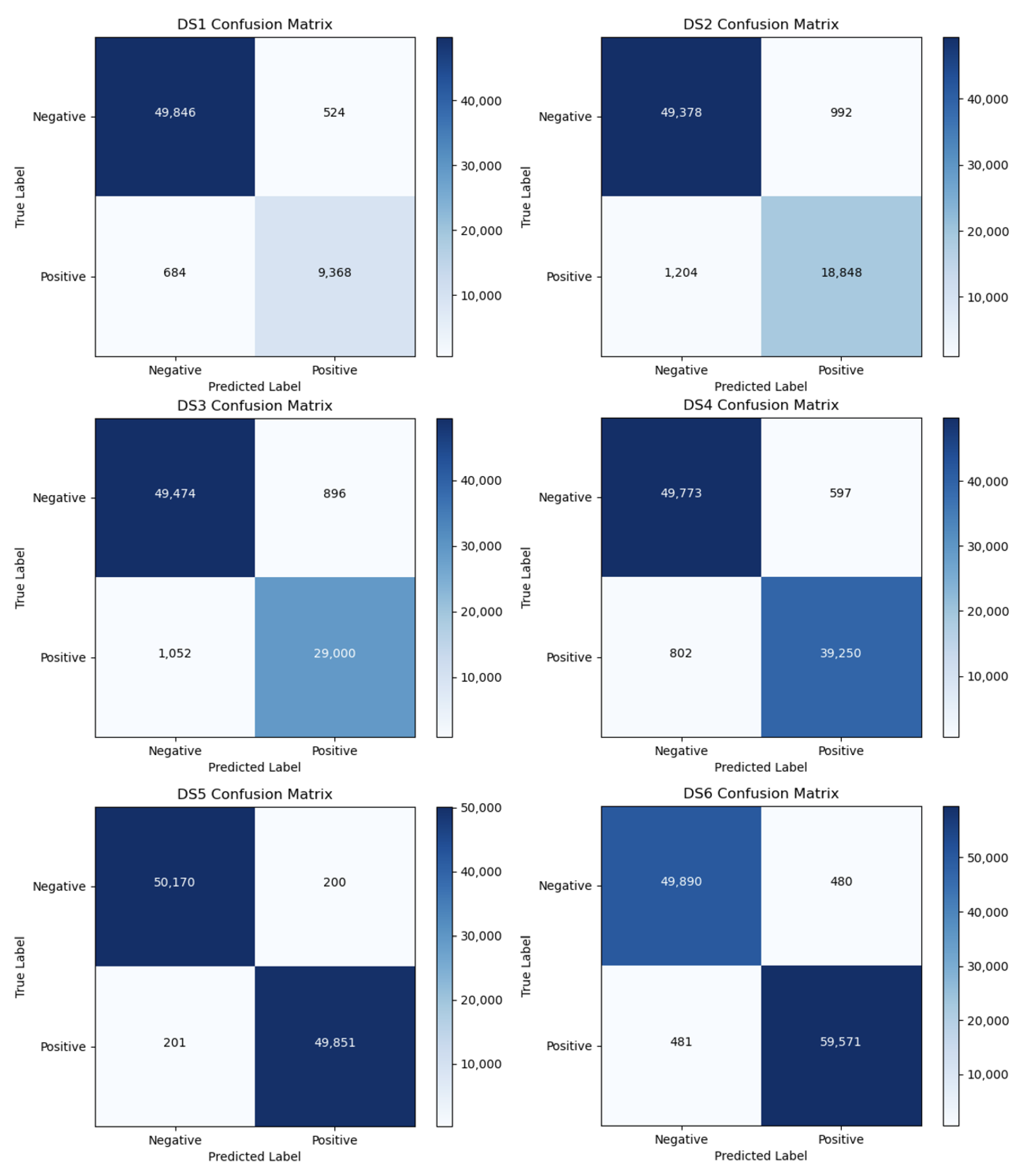 Applsci 13 09466 g010