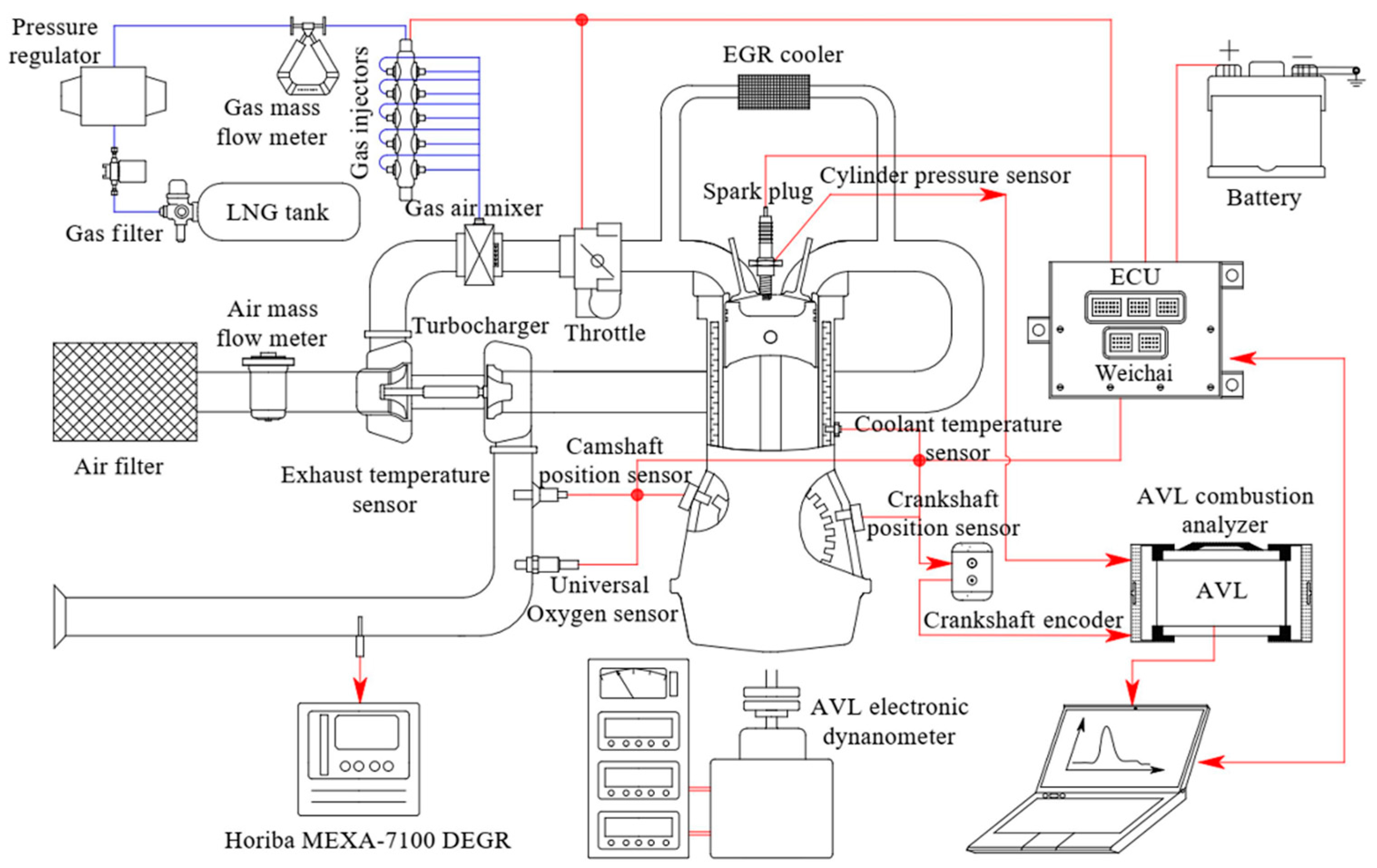Applsci 13 09468 g002