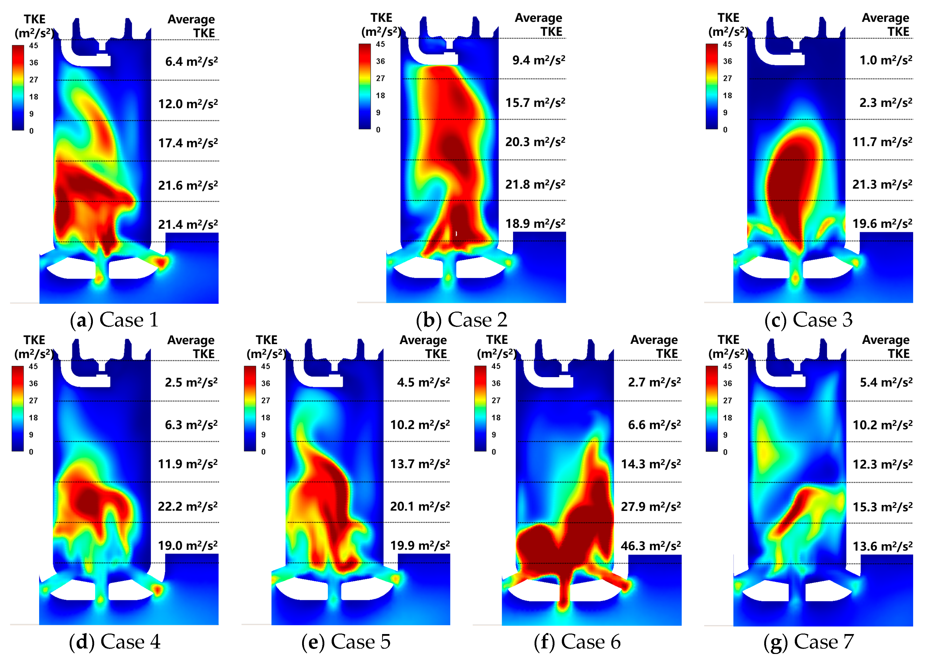 Applsci 13 09468 g006