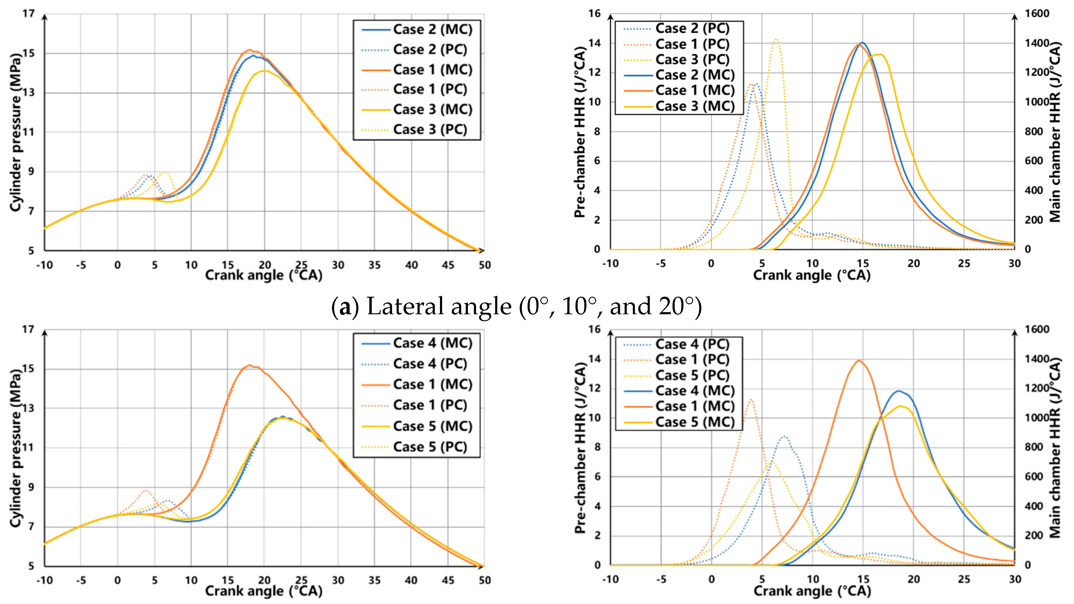 Applsci 13 09468 g011a
