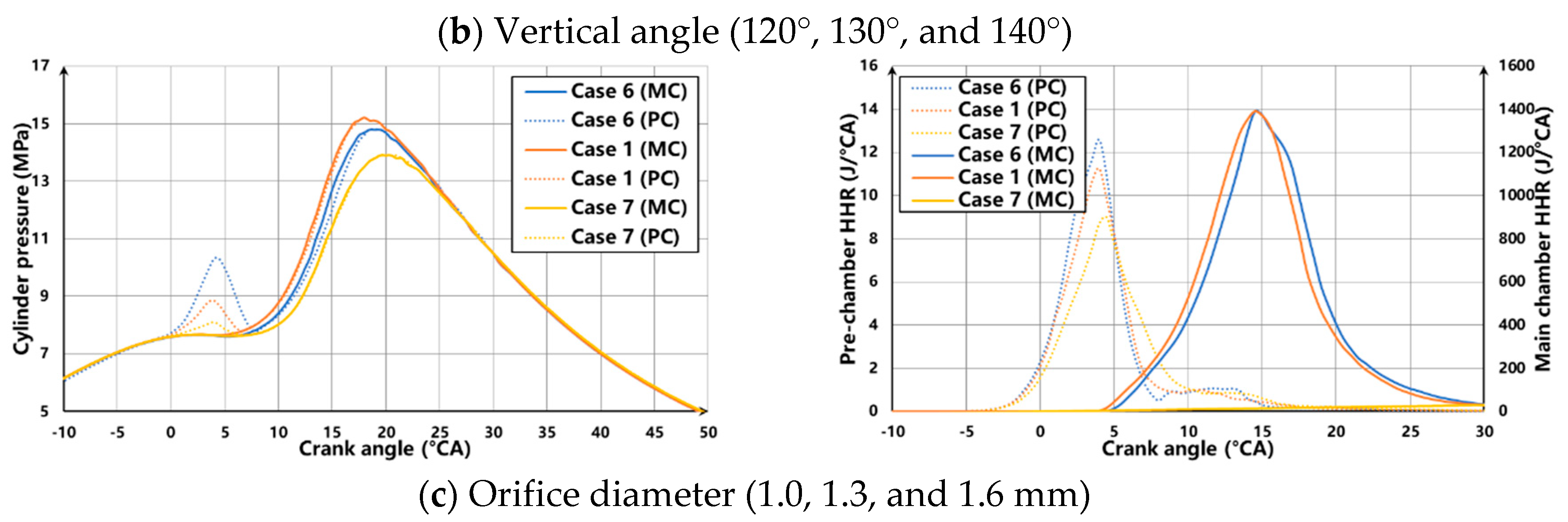 Applsci 13 09468 g011b
