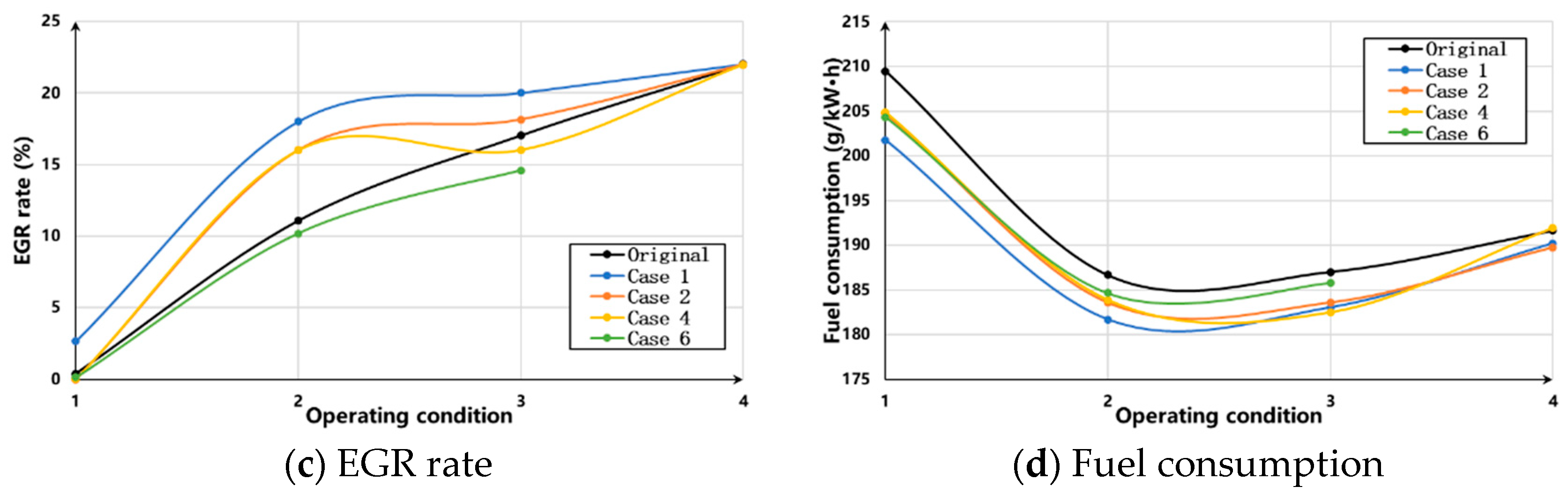 Applsci 13 09468 g012b