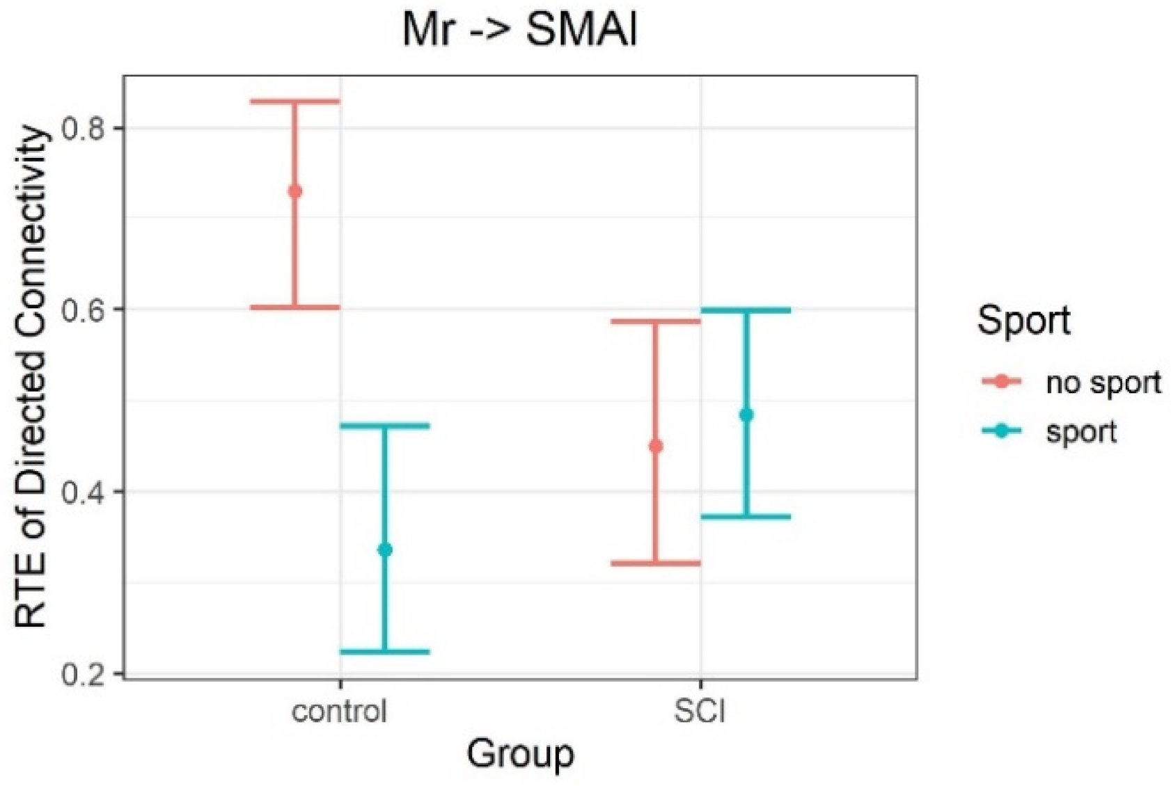 Applsci 13 09469 g003