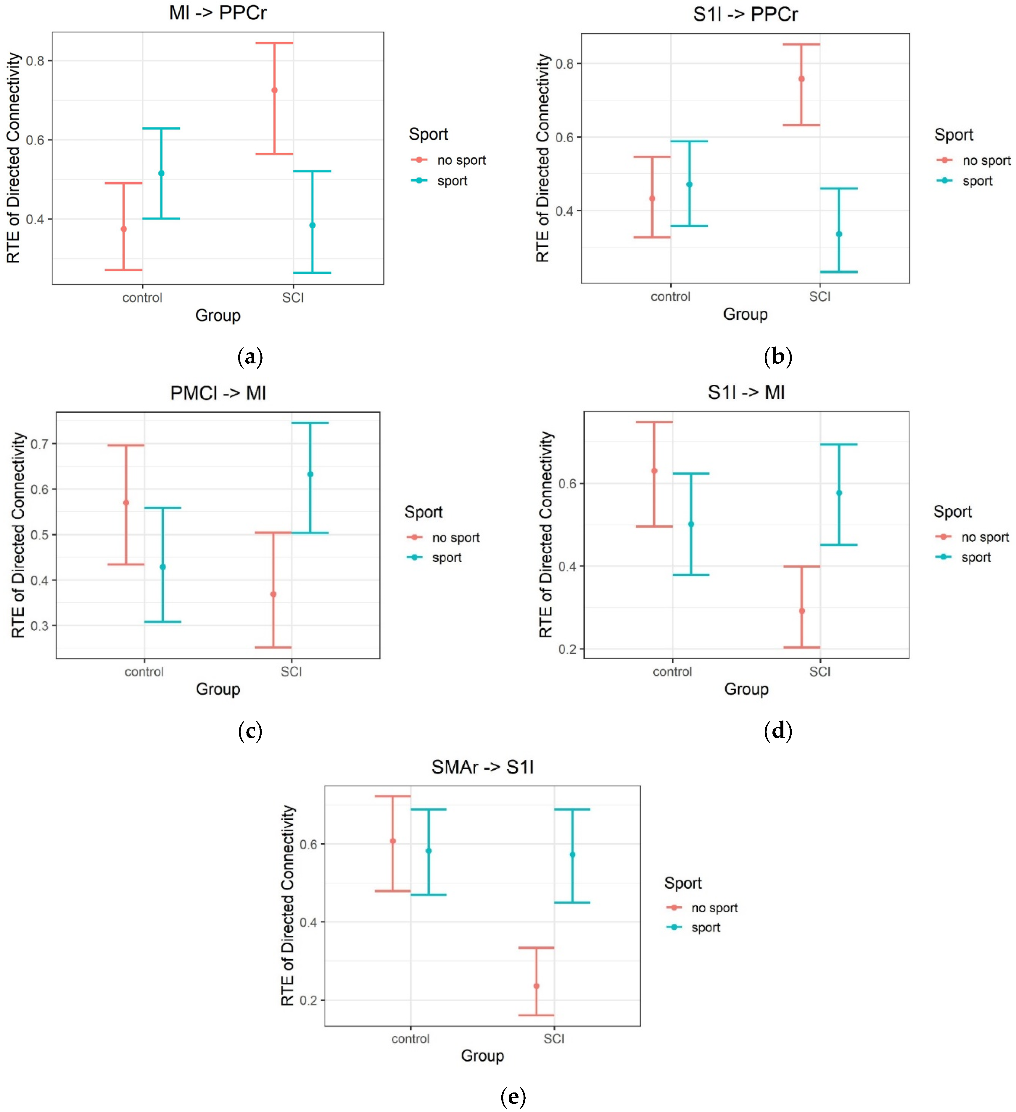 Applsci 13 09469 g004