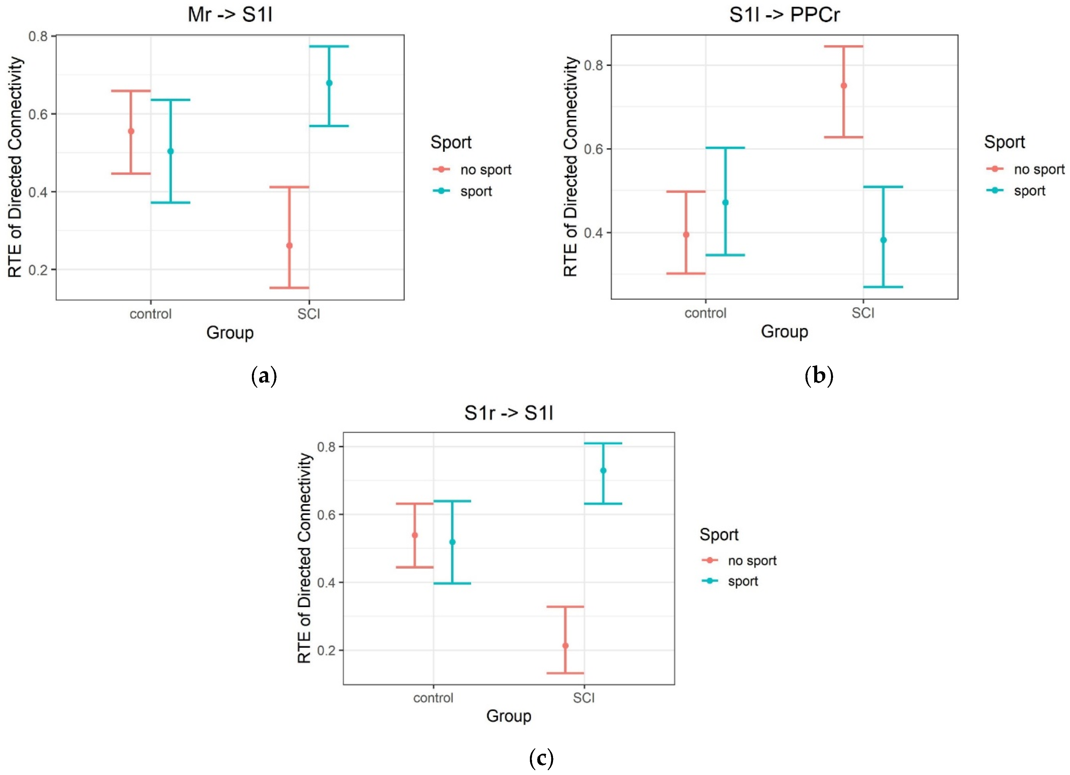 Applsci 13 09469 g005