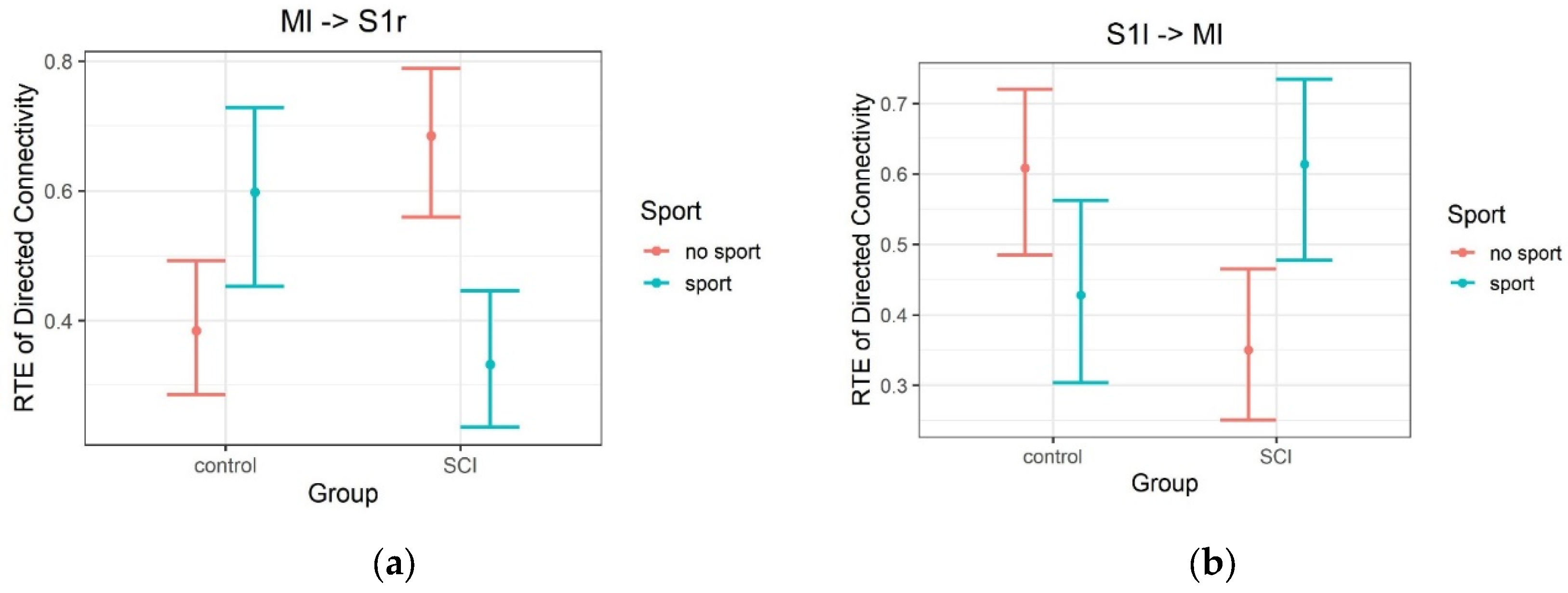 Applsci 13 09469 g006a