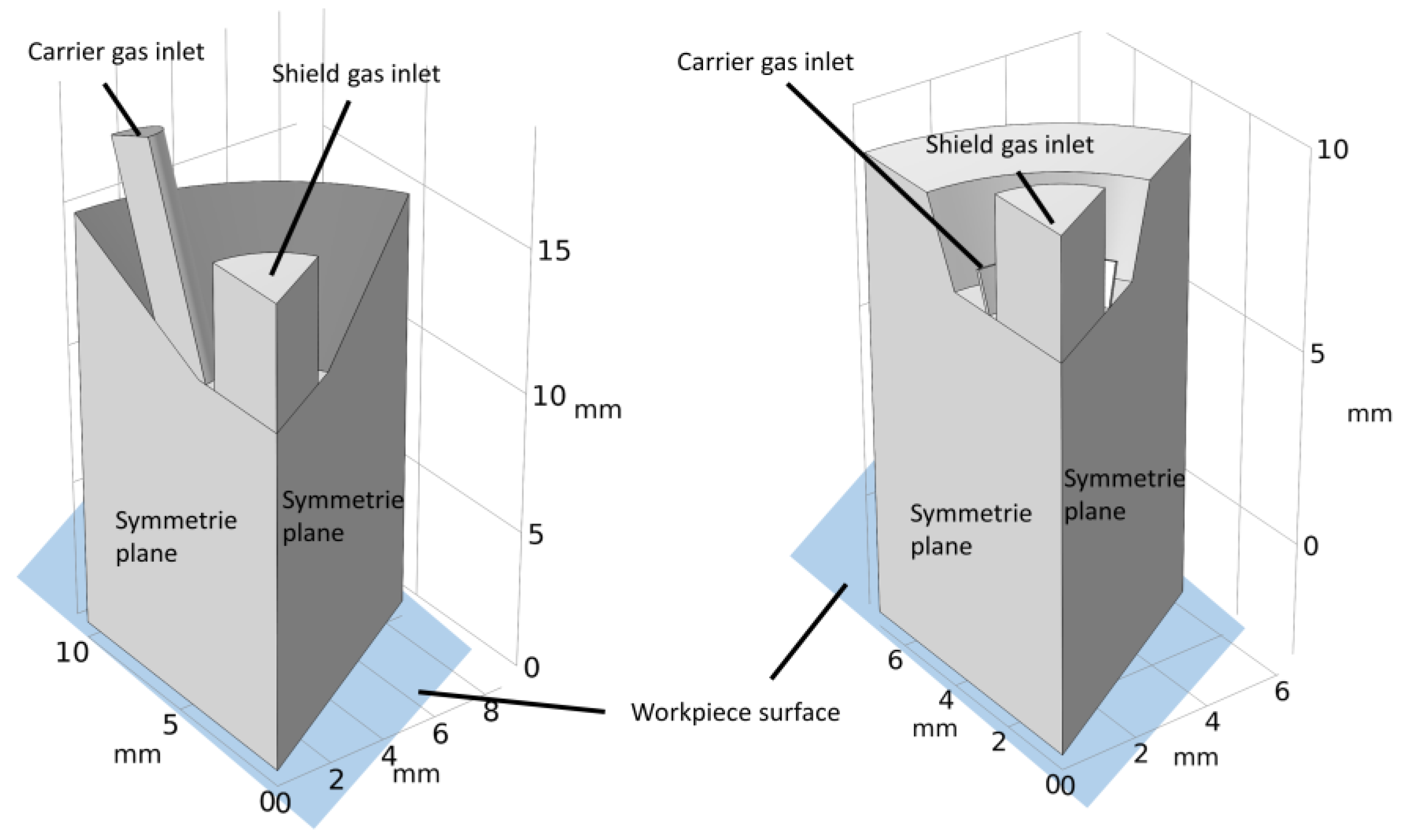 Applsci 13 09470 g005