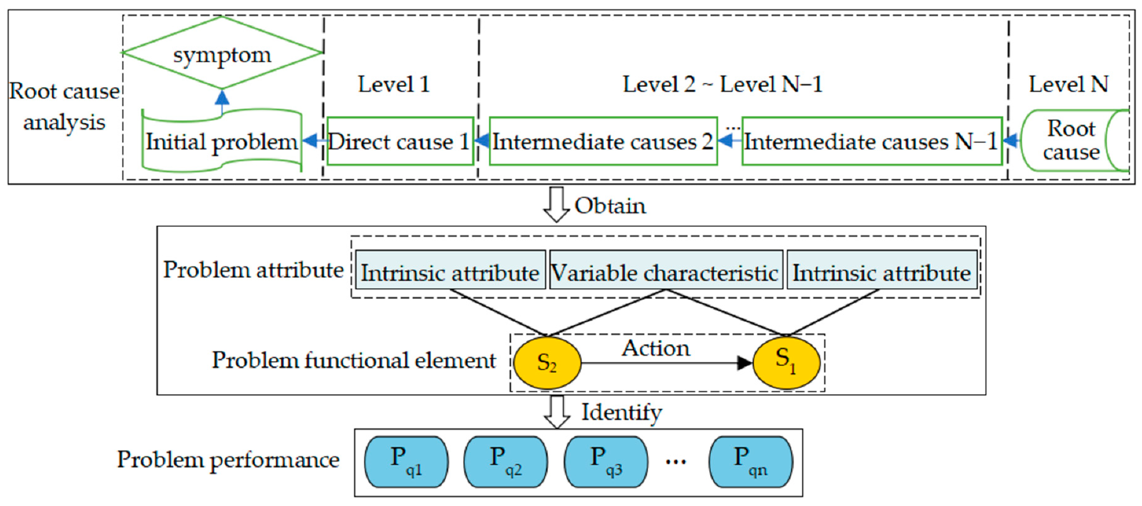 Applsci 13 09472 g001