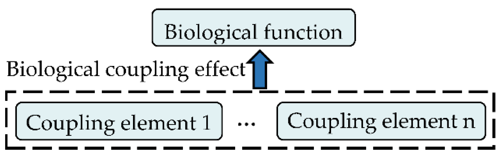 Applsci 13 09472 g002