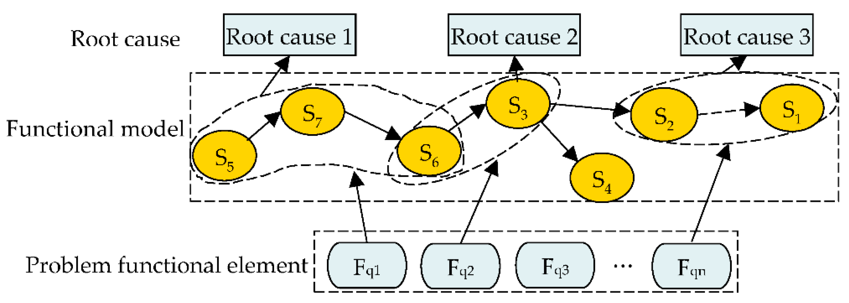 Applsci 13 09472 g010