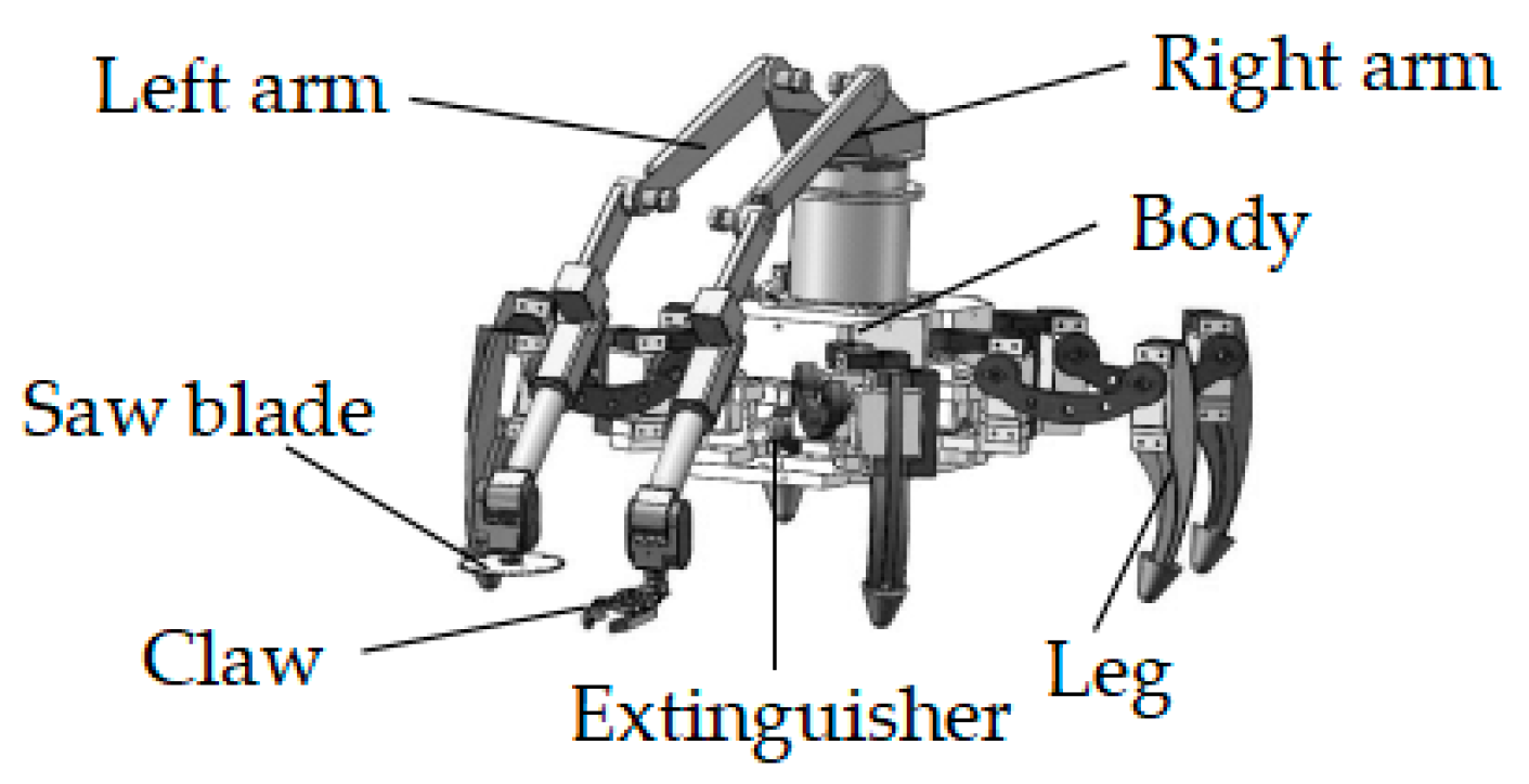 Applsci 13 09472 g012
