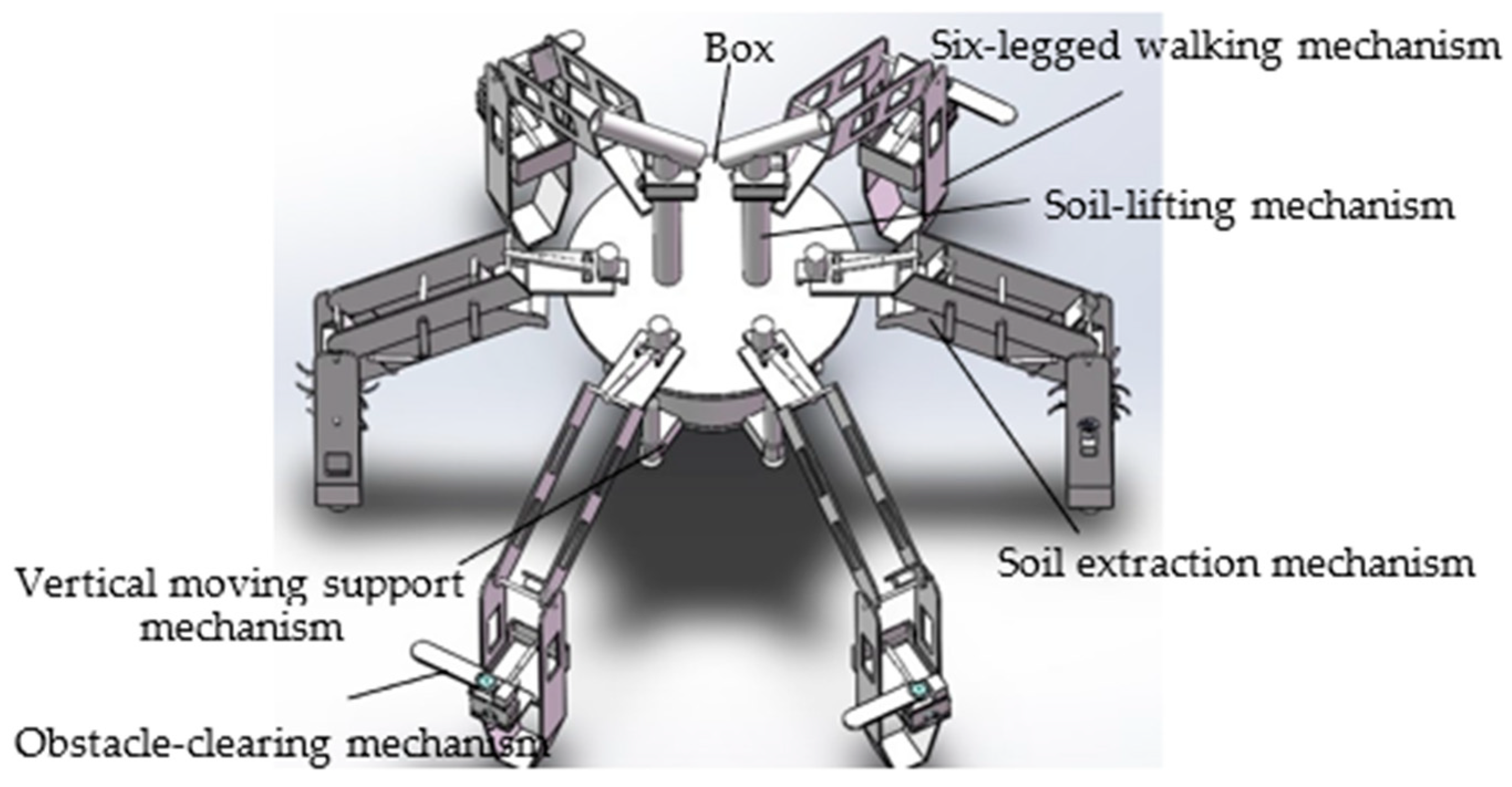 Applsci 13 09472 g020