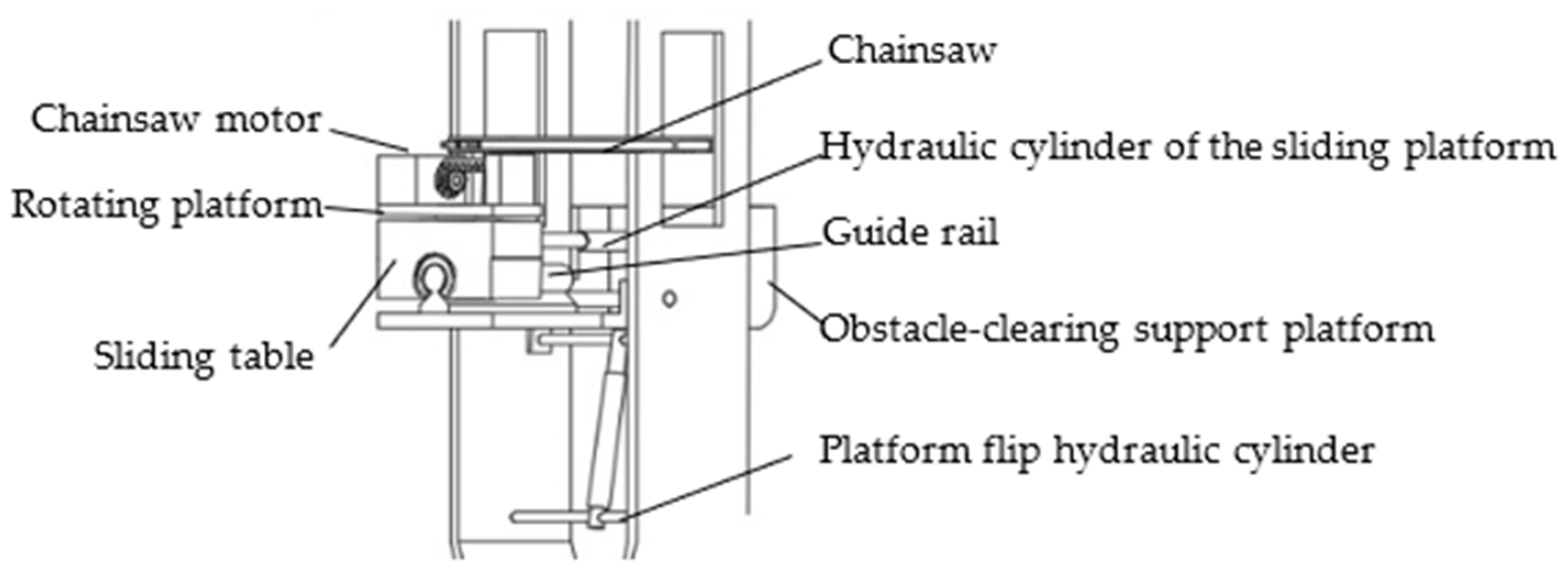 Applsci 13 09472 g021