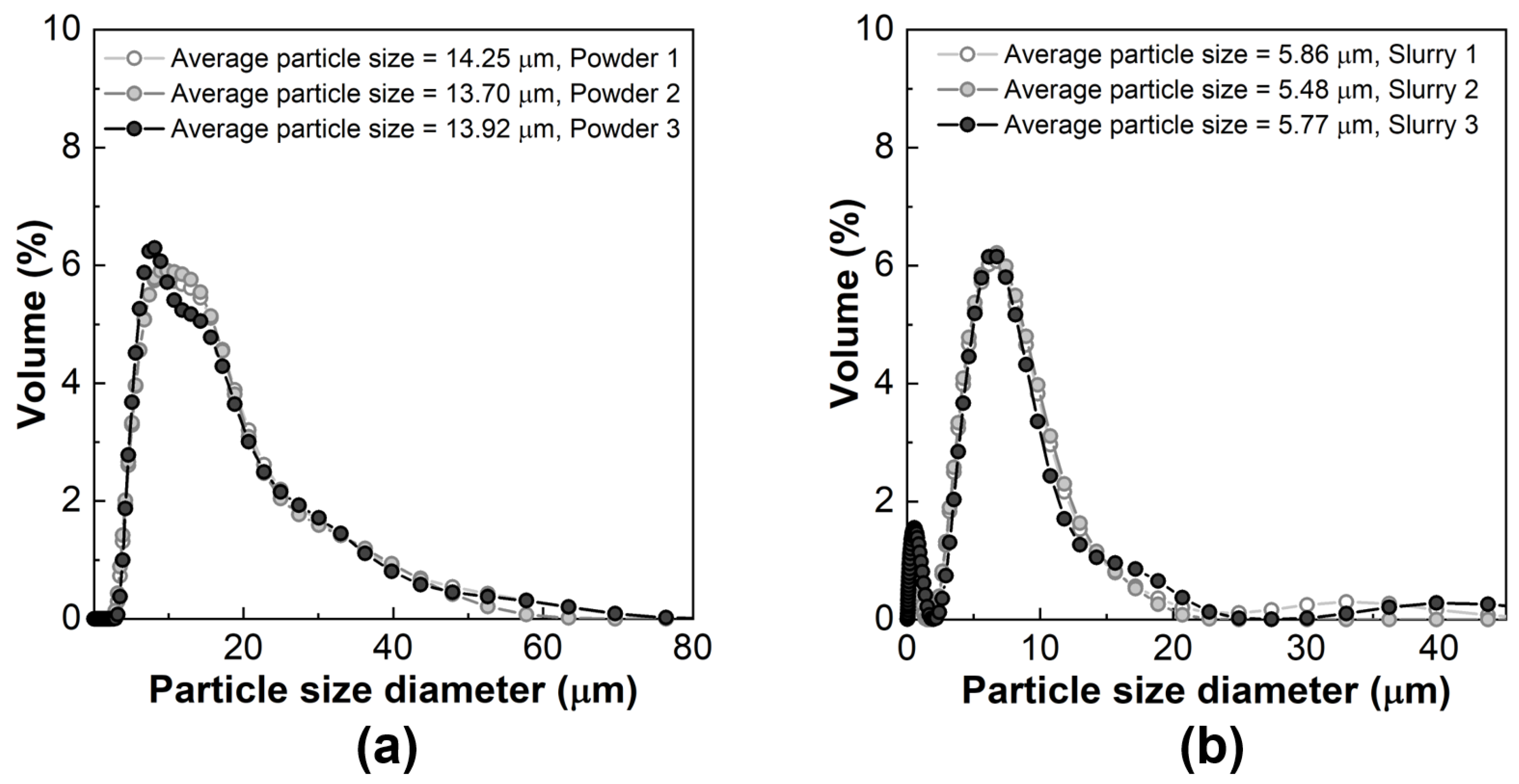 Applsci 13 09474 g002