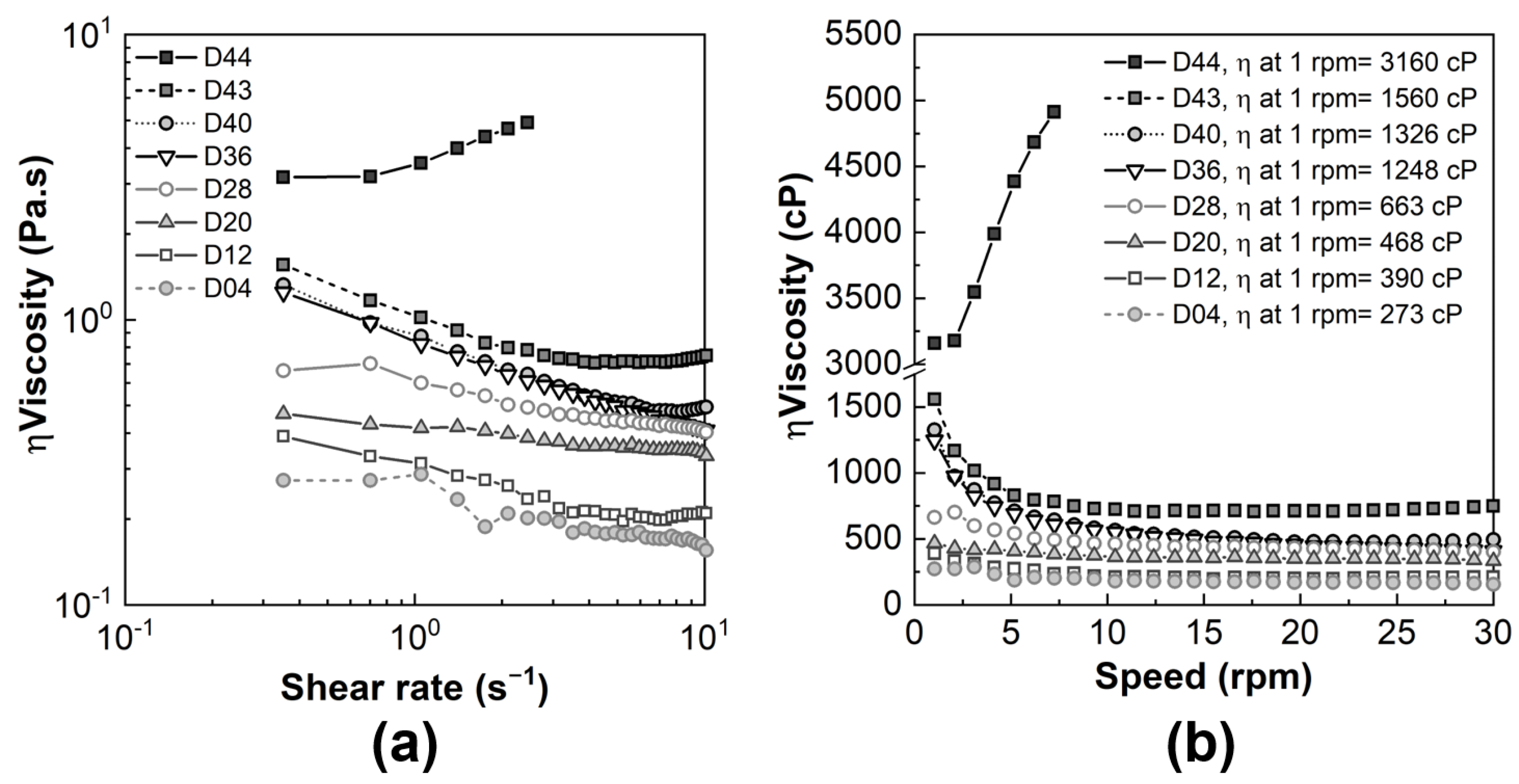 Applsci 13 09474 g003
