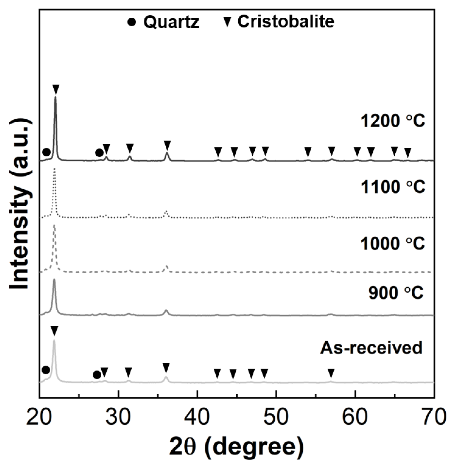Applsci 13 09474 g007